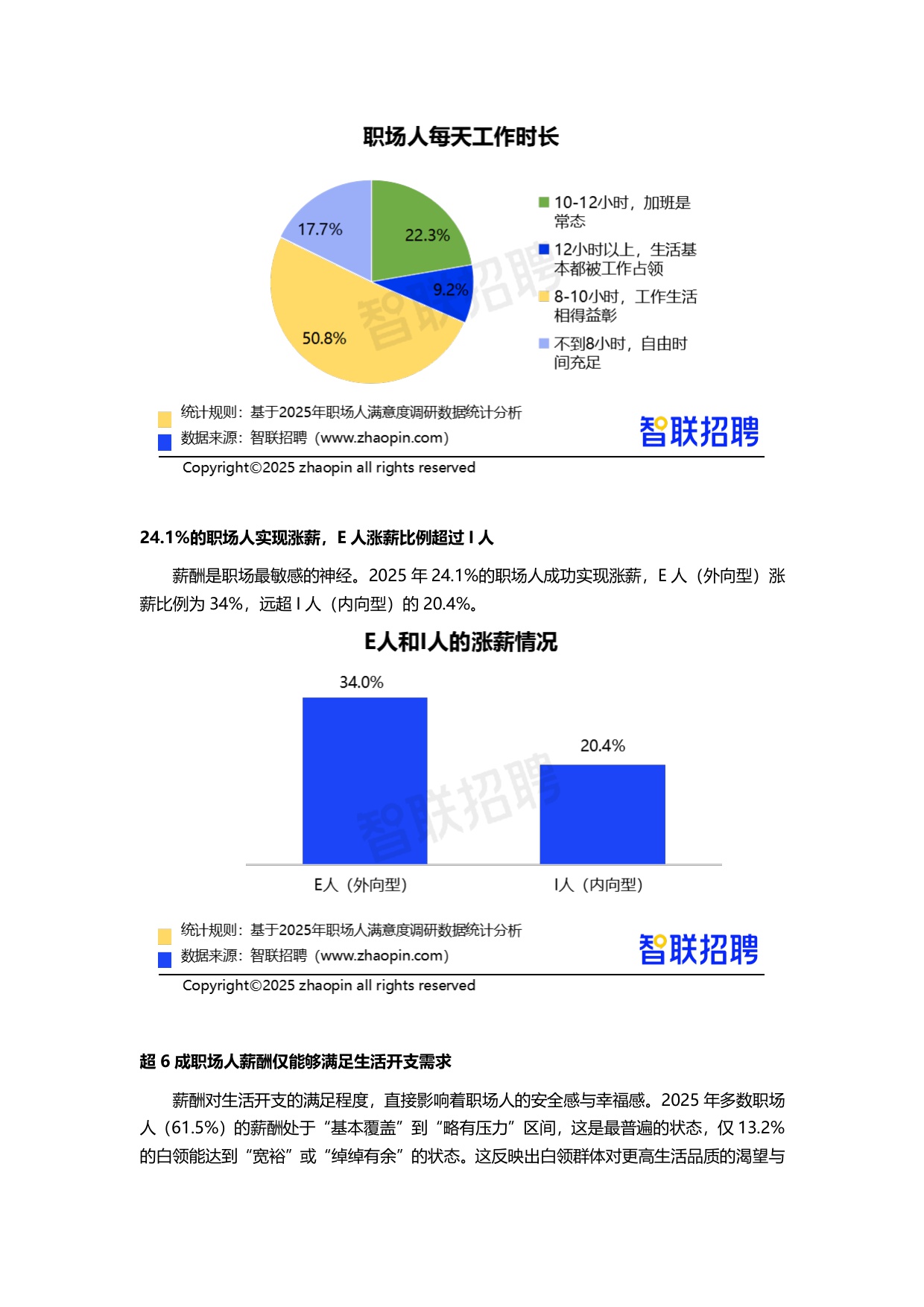 【智联招聘】2025年职场人工作生活满意度调研报告.pdf