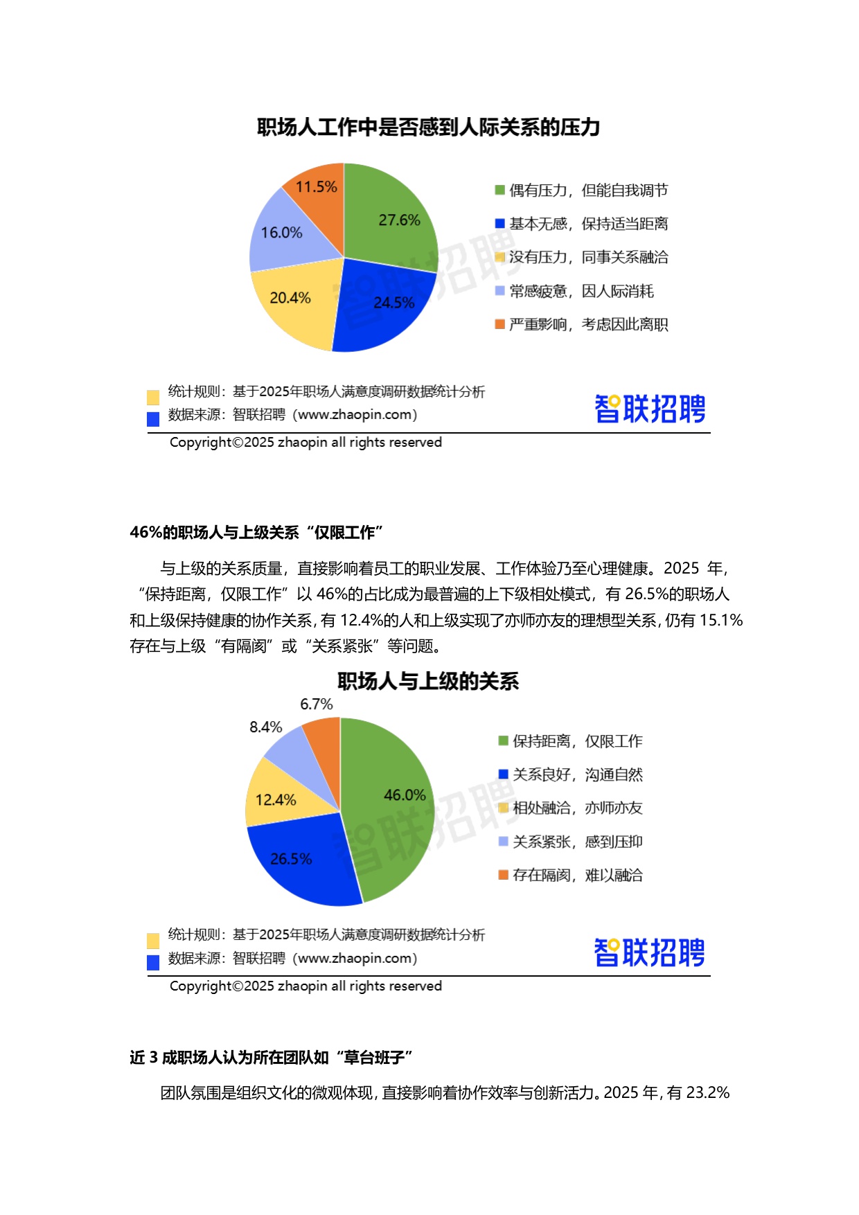 【智联招聘】2025年职场人工作生活满意度调研报告.pdf