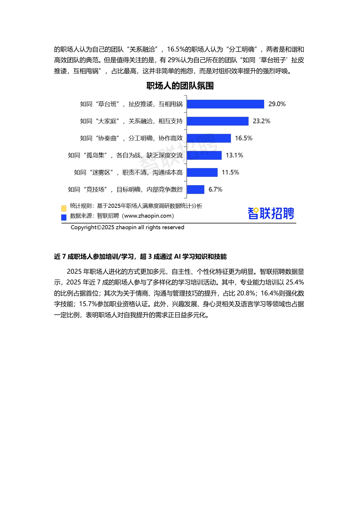 【智联招聘】2025年职场人工作生活满意度调研报告.pdf