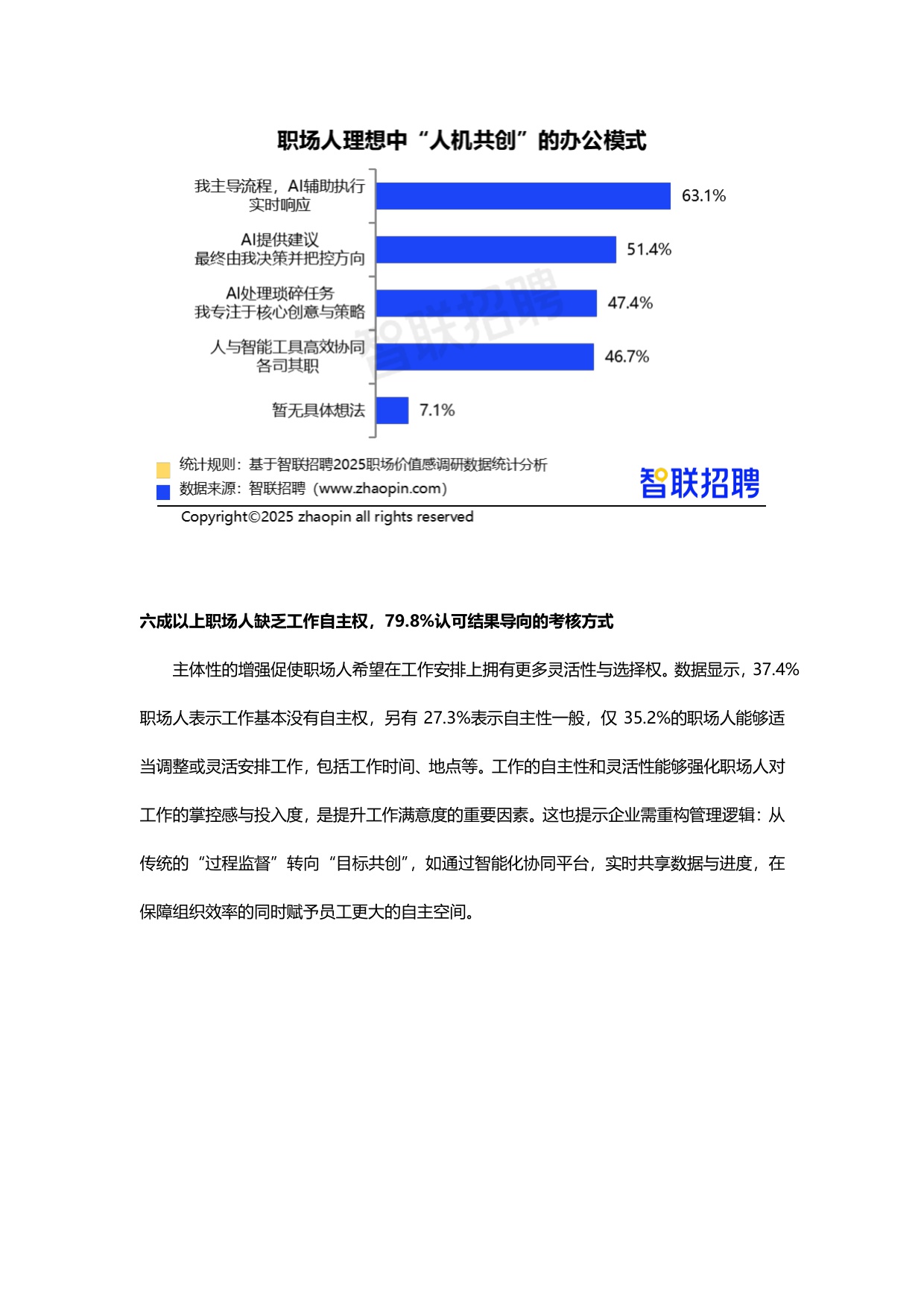 【智联招聘】“好工作”新标准：2025职场价值感调研报告.pdf