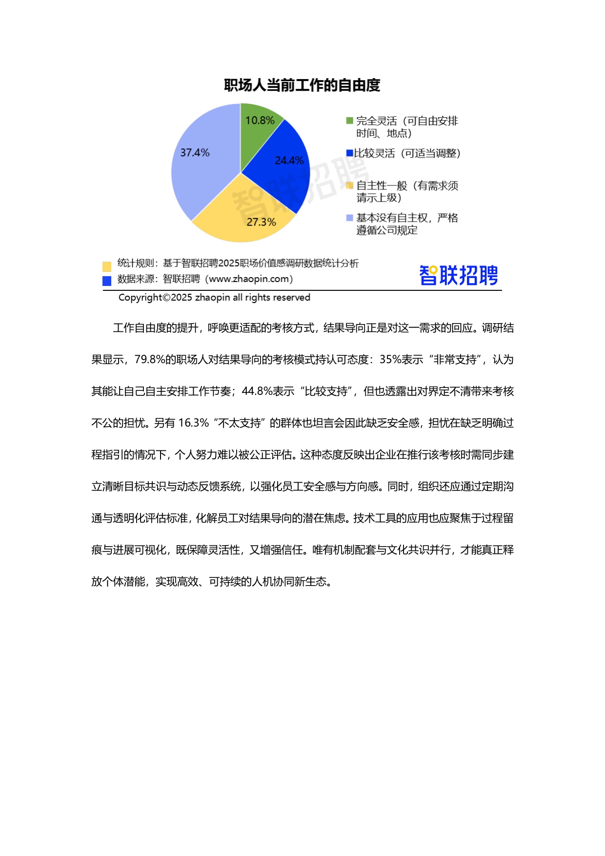 【智联招聘】“好工作”新标准：2025职场价值感调研报告.pdf