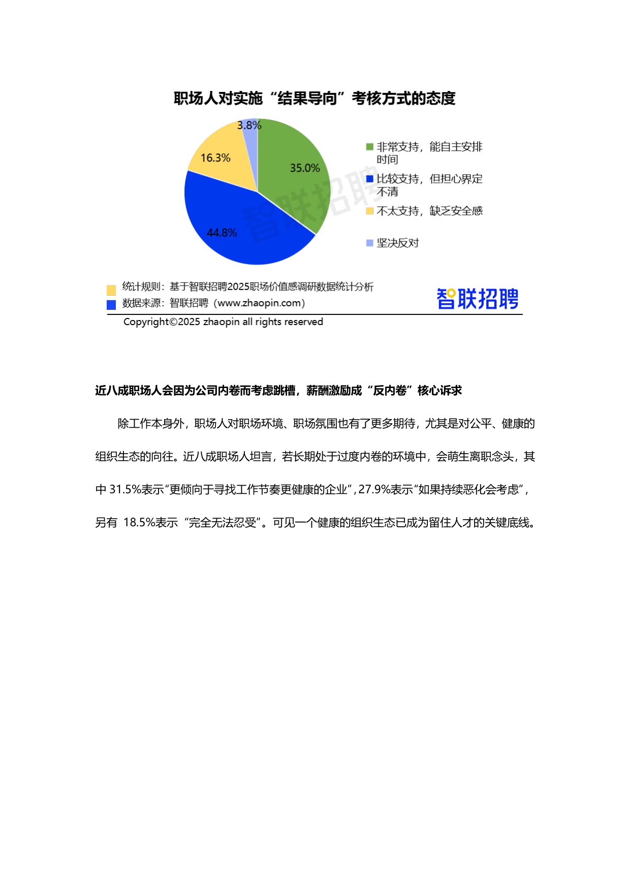 【智联招聘】“好工作”新标准：2025职场价值感调研报告.pdf