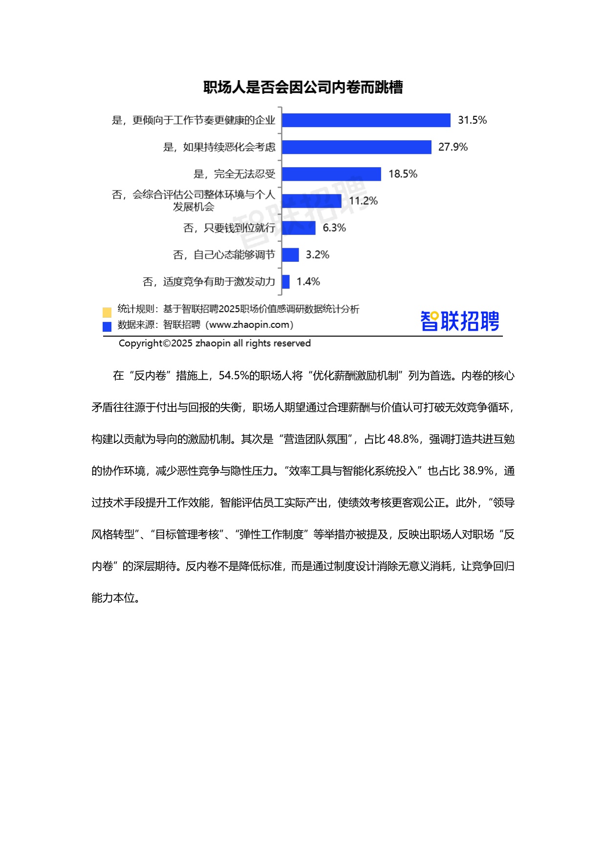 【智联招聘】“好工作”新标准：2025职场价值感调研报告.pdf