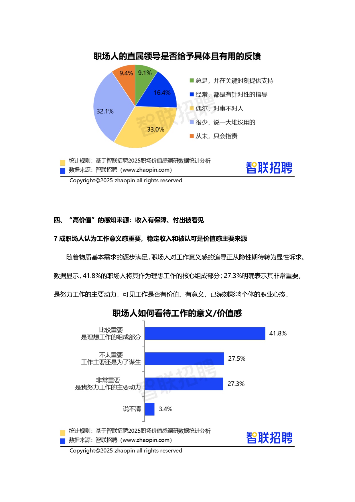 【智联招聘】“好工作”新标准：2025职场价值感调研报告.pdf