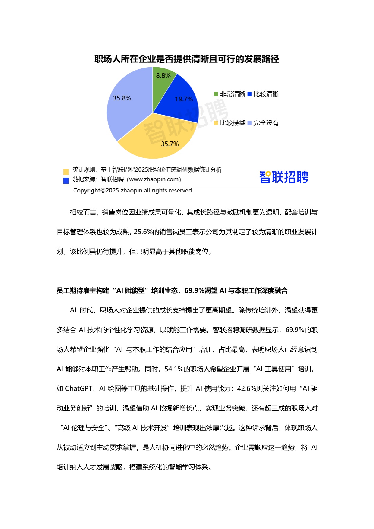 【智联招聘】“好工作”新标准：2025职场价值感调研报告.pdf