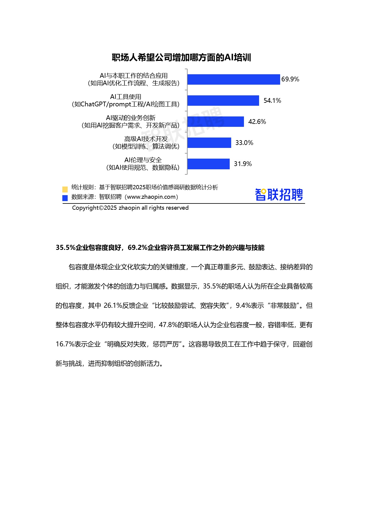 【智联招聘】“好工作”新标准：2025职场价值感调研报告.pdf