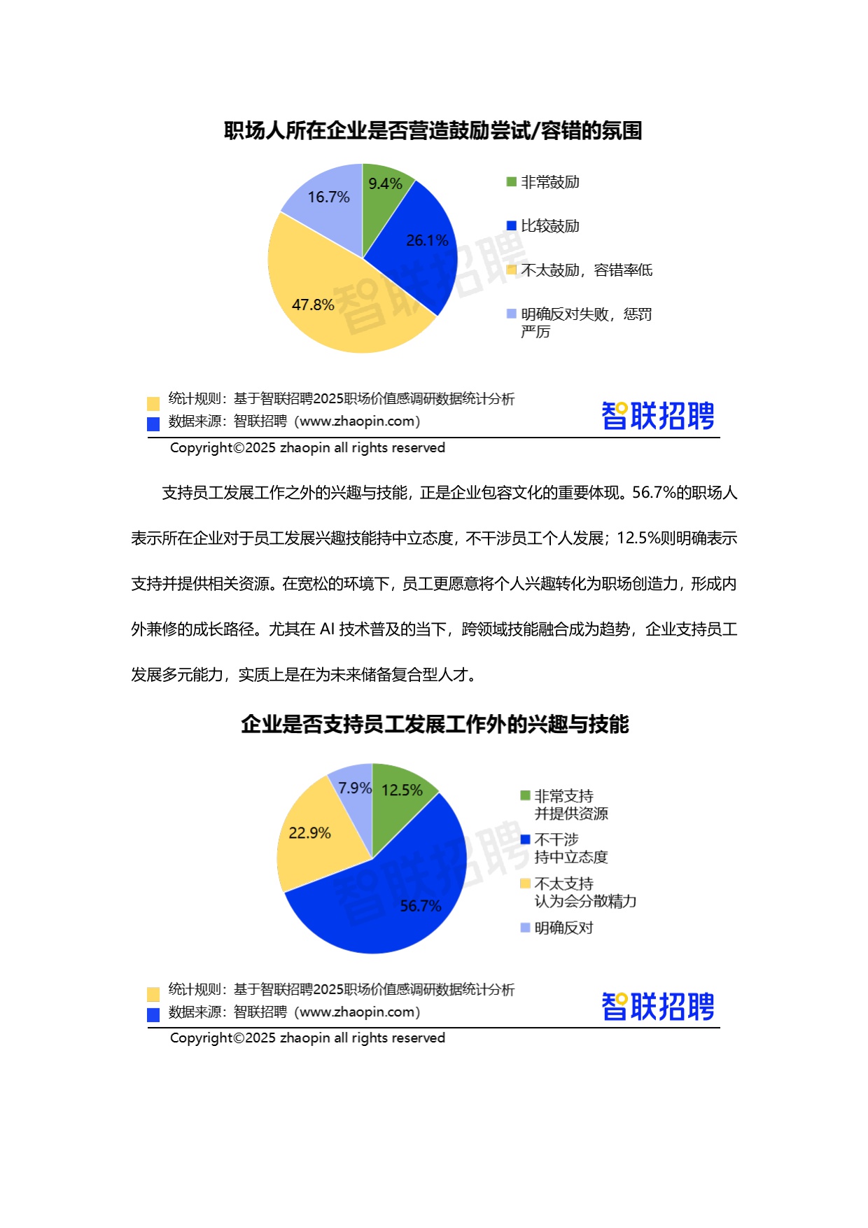 【智联招聘】“好工作”新标准：2025职场价值感调研报告.pdf