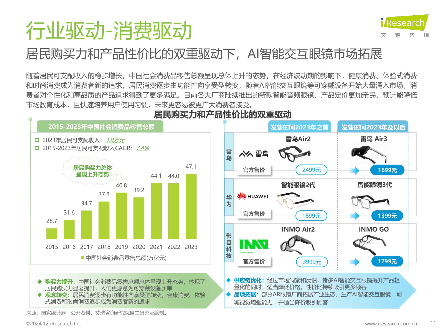 2024年AI智能交互眼镜产业洞察报告.pdf