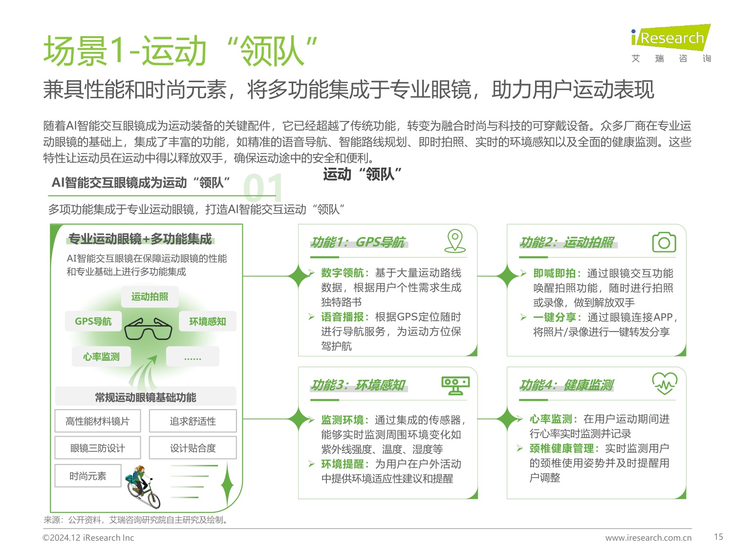 2024年AI智能交互眼镜产业洞察报告.pdf
