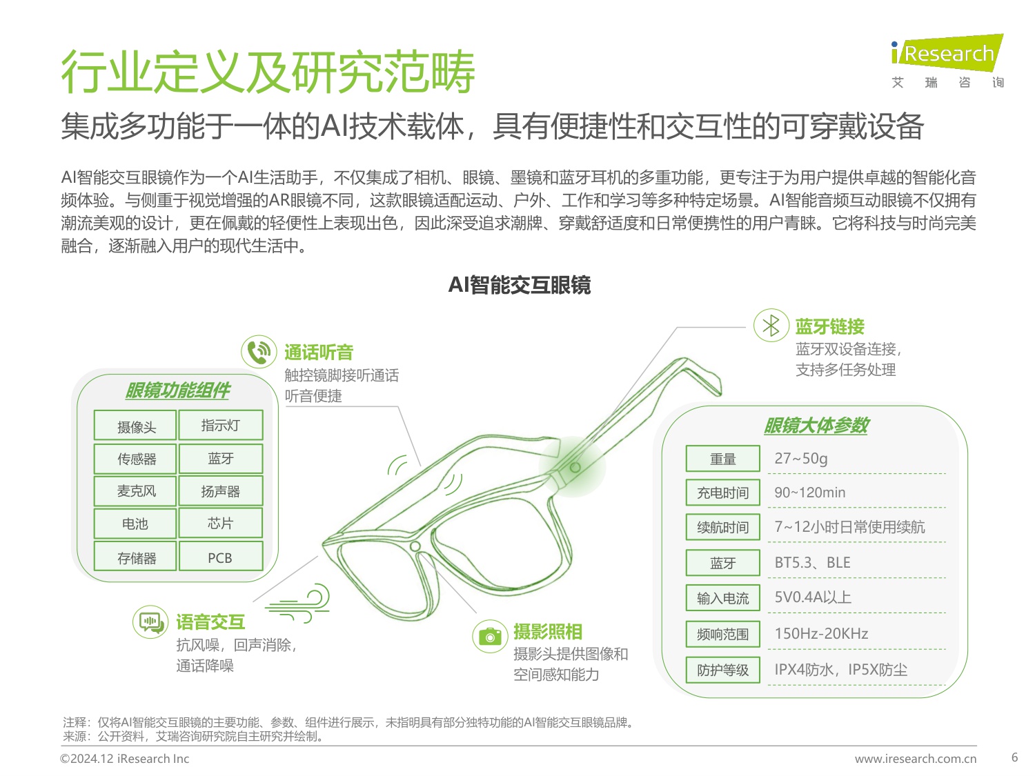 2024年AI智能交互眼镜产业洞察报告.pdf