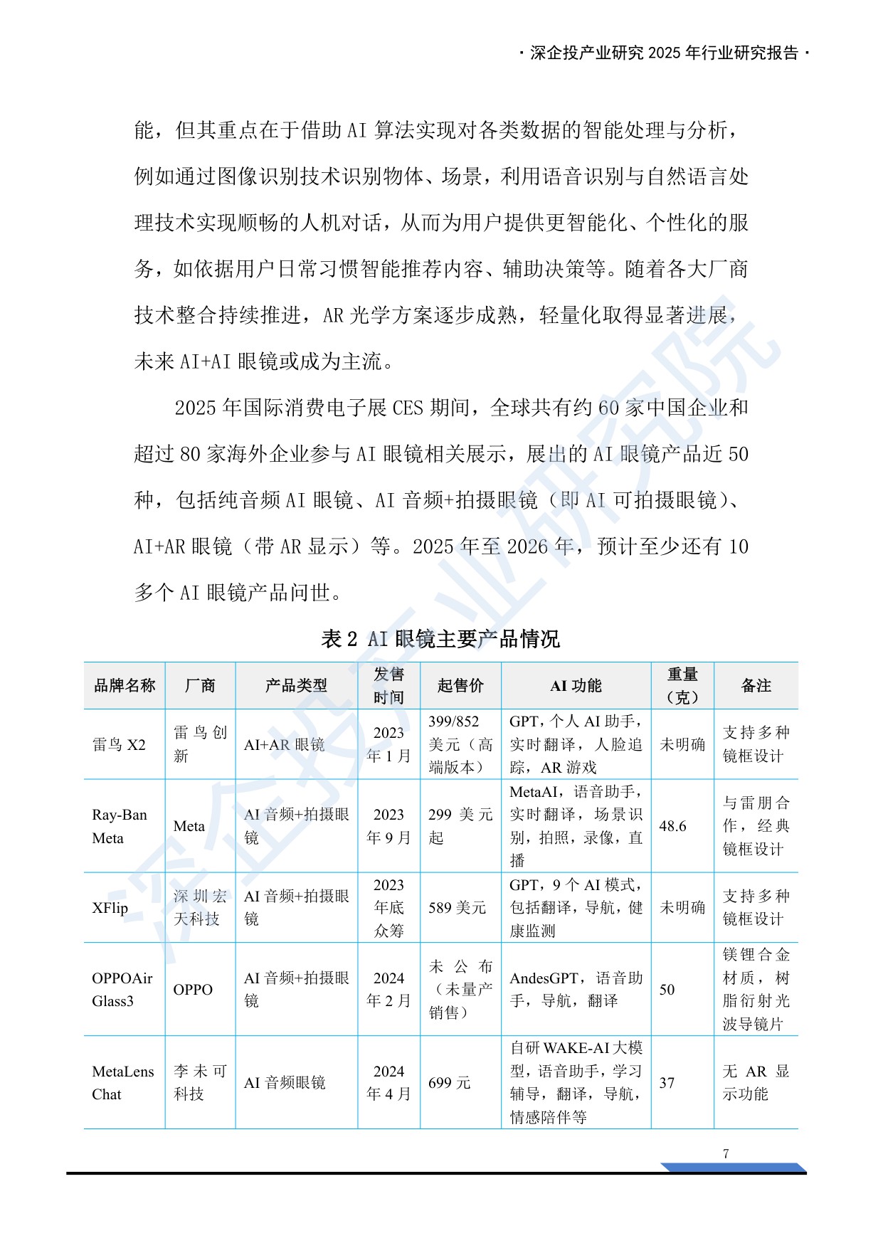 2025AI眼镜产业链研究报告：万亿新赛道，下一代普及的智能终端来临？.pdf