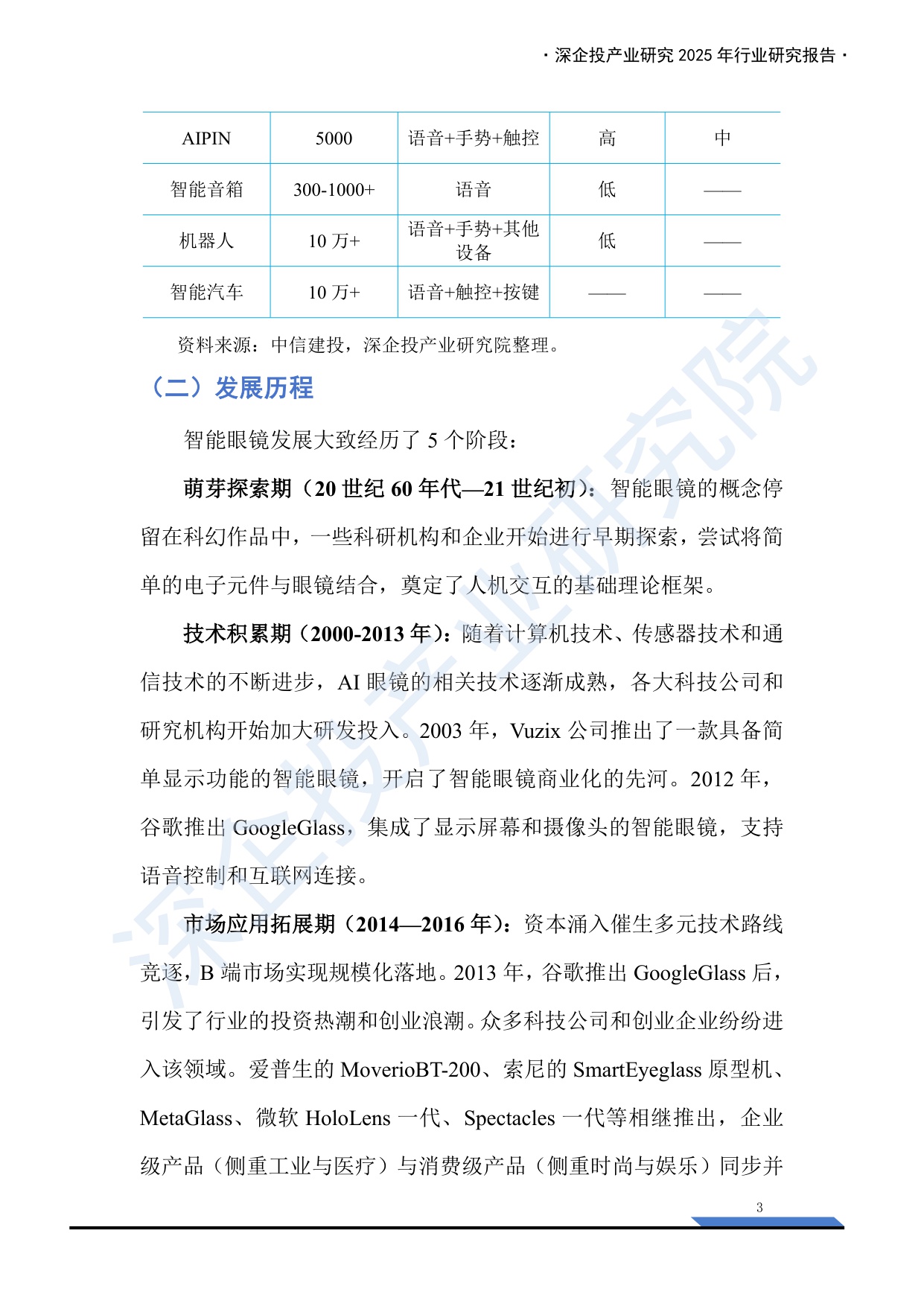 2025AI眼镜产业链研究报告：万亿新赛道，下一代普及的智能终端来临？.pdf