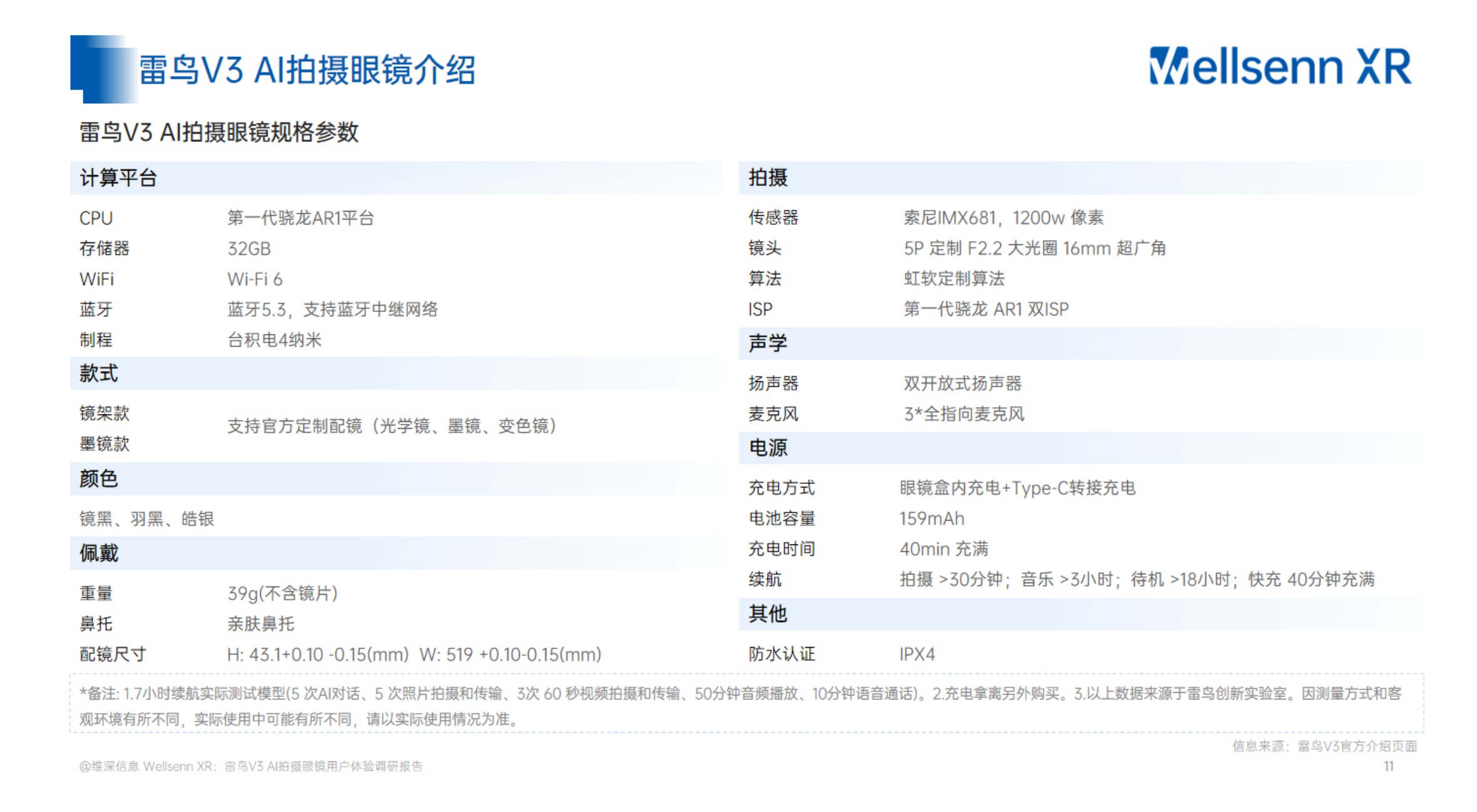2025雷鸟V3AI拍摄眼镜用户体验报告.pdf
