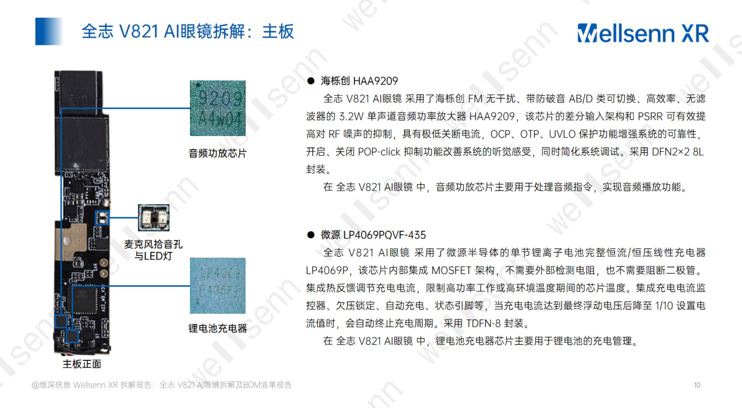 2025年AI眼镜拆解及BOM成本报告：华强北全志+V821+AI眼镜拆解.pdf