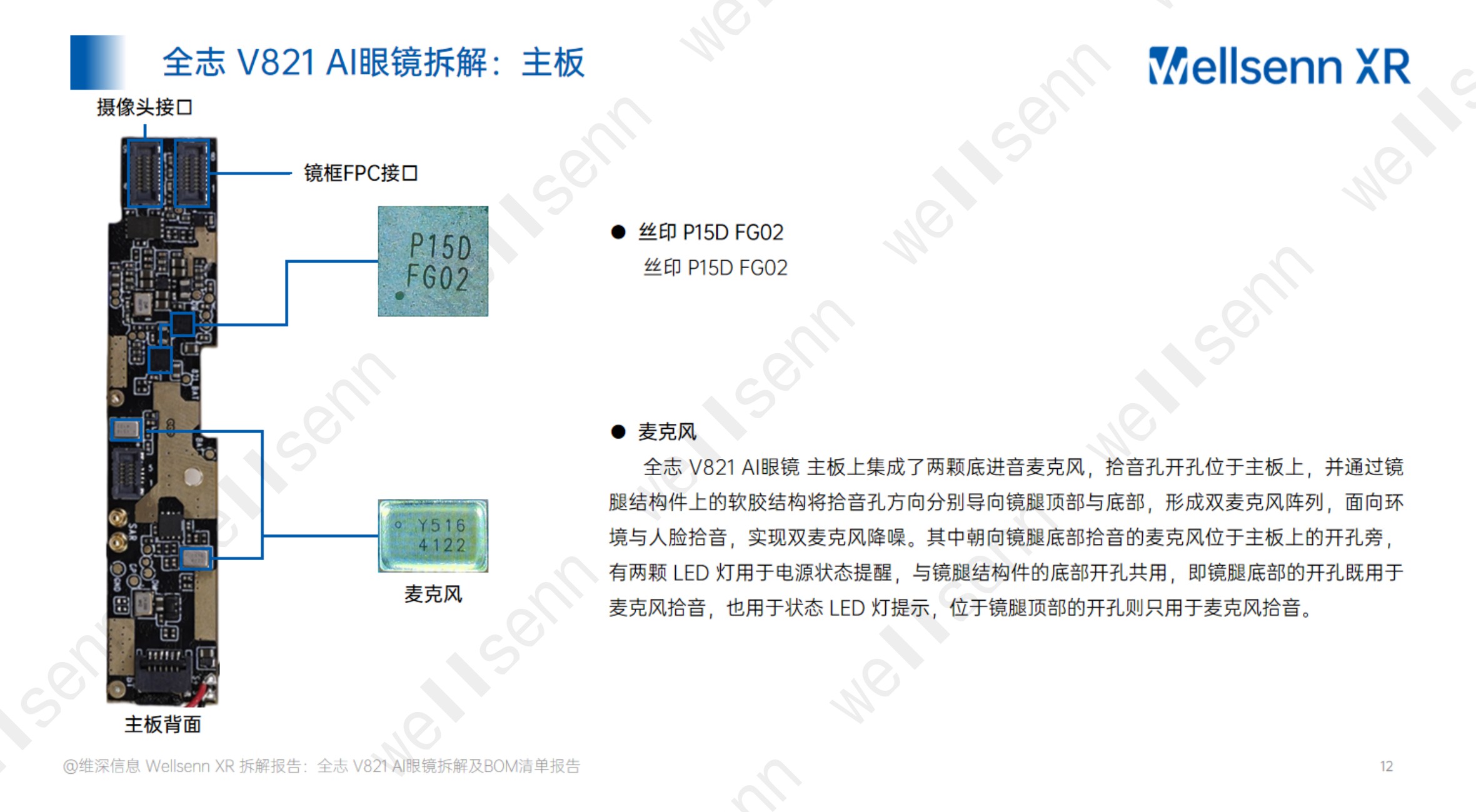 2025年AI眼镜拆解及BOM成本报告：华强北全志+V821+AI眼镜拆解.pdf