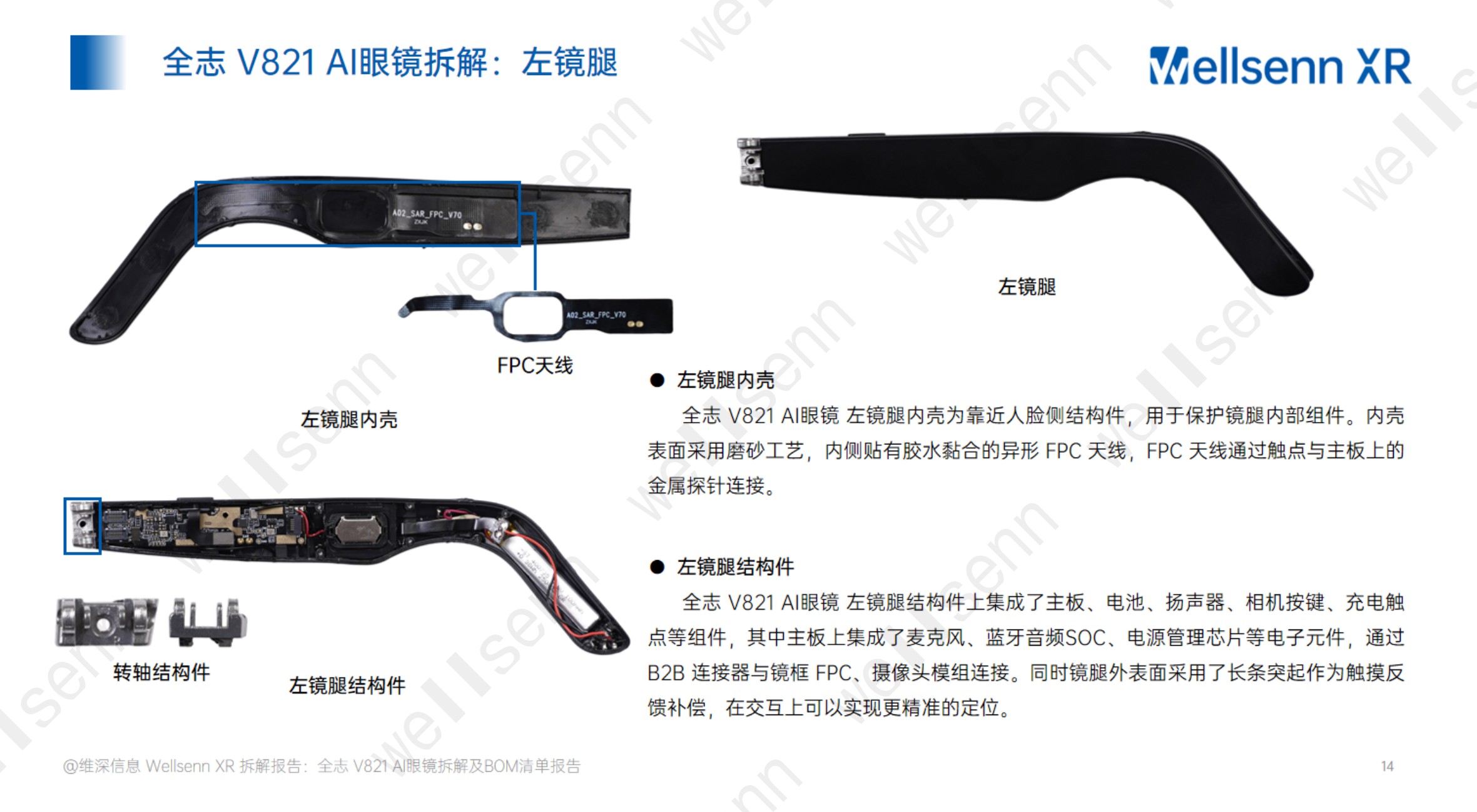 2025年AI眼镜拆解及BOM成本报告：华强北全志+V821+AI眼镜拆解.pdf