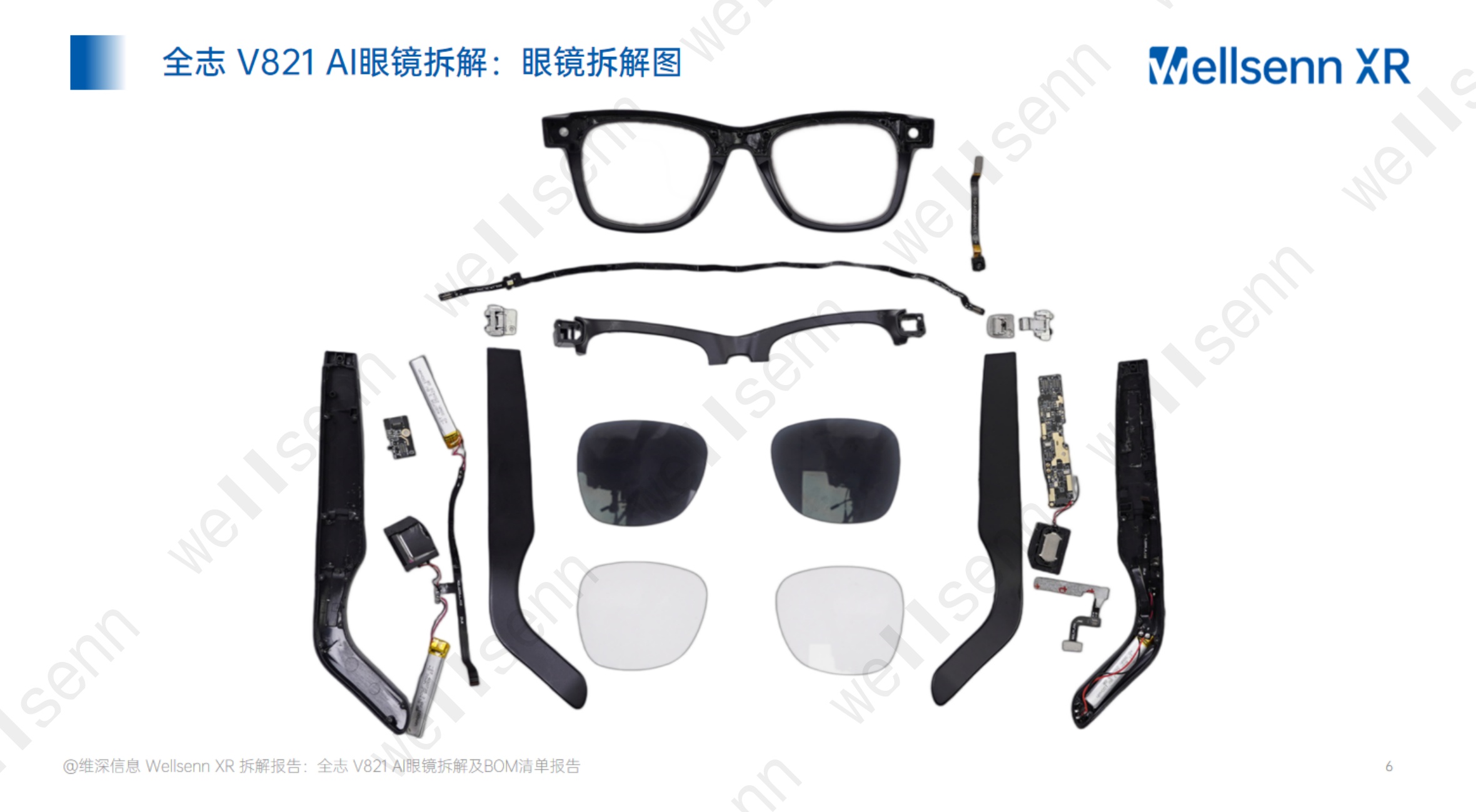 2025年AI眼镜拆解及BOM成本报告：华强北全志+V821+AI眼镜拆解.pdf