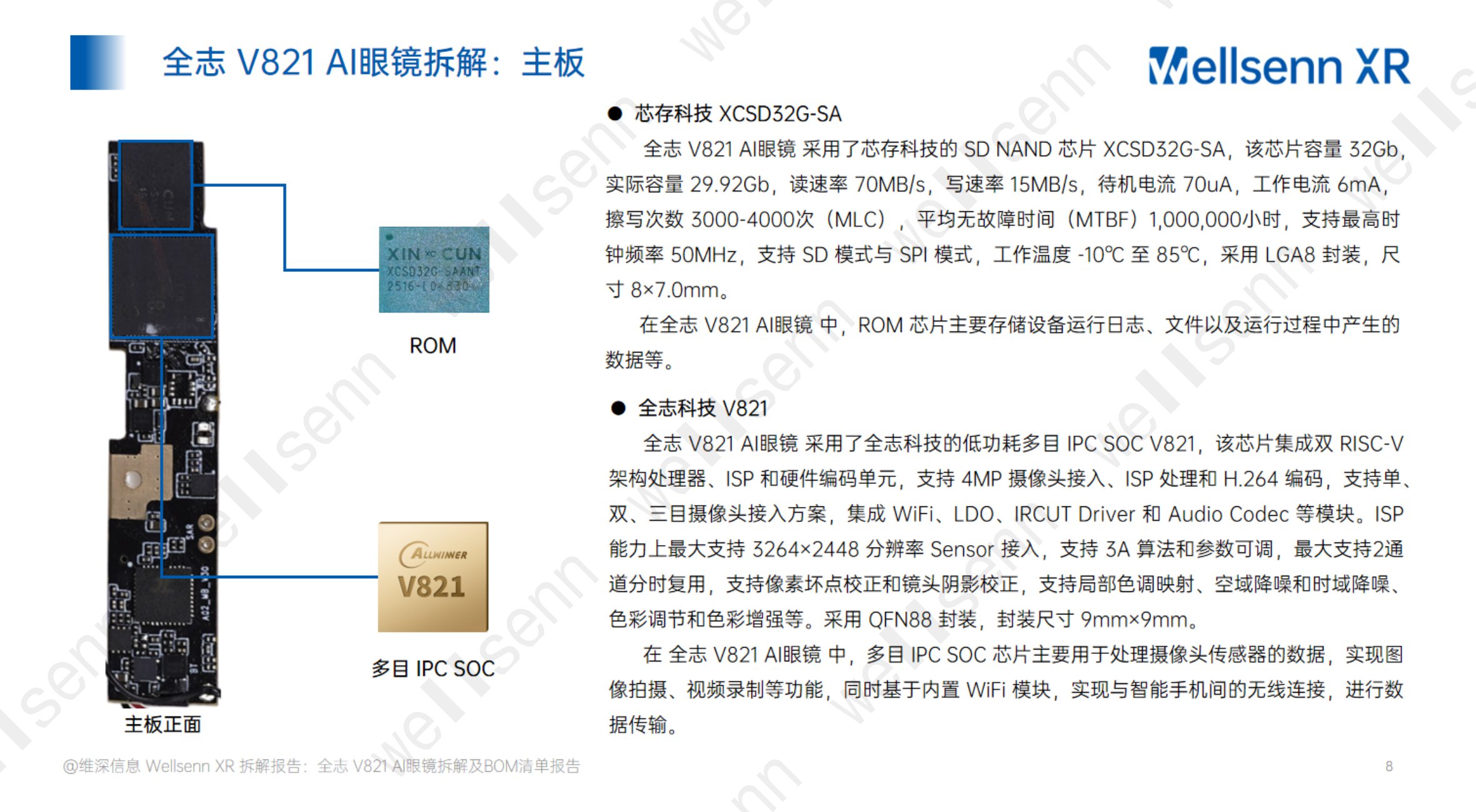 2025年AI眼镜拆解及BOM成本报告：华强北全志+V821+AI眼镜拆解.pdf