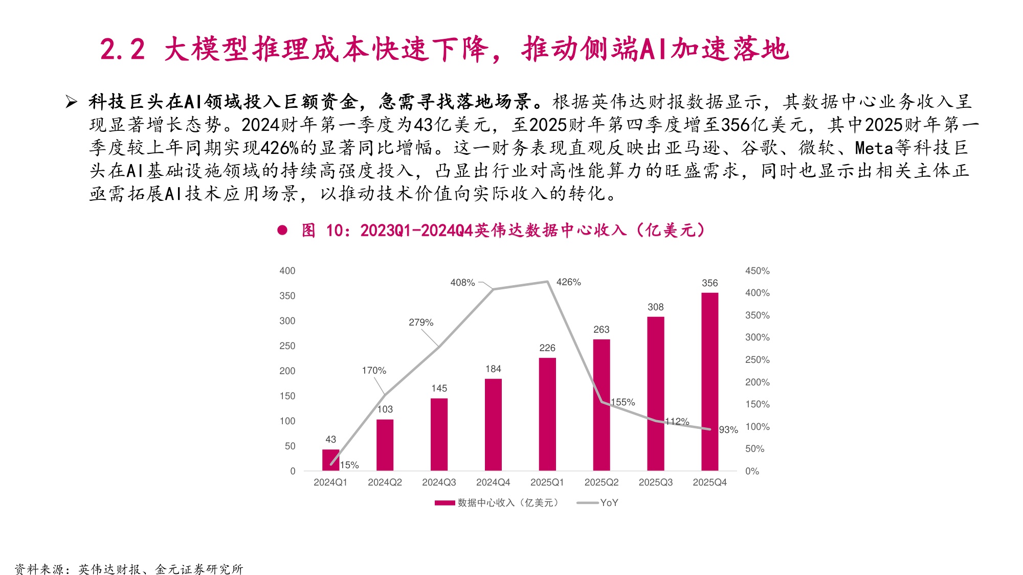 2025年AI眼镜市场空间、行业竞争格局及标的公司分析报告.pdf