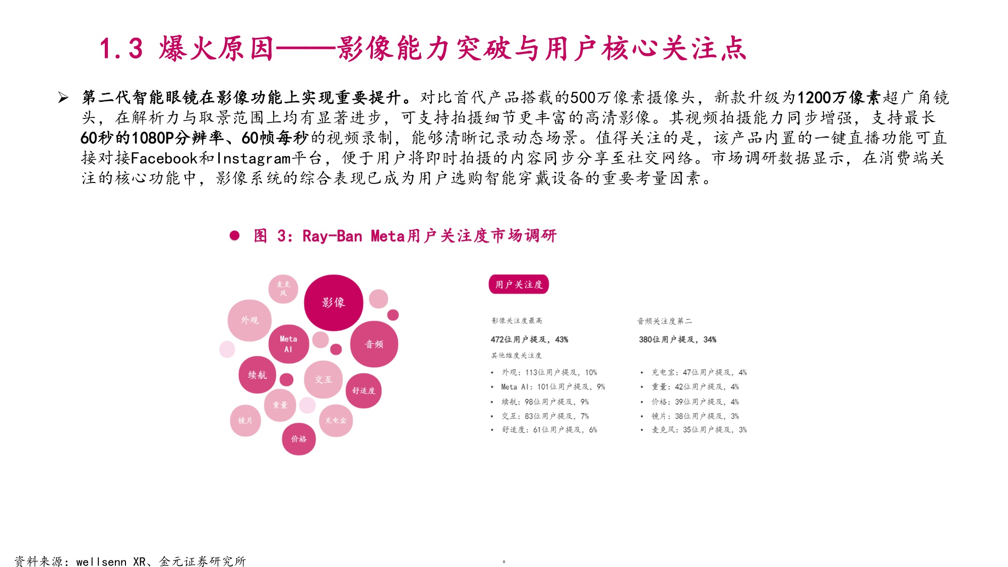 2025年AI眼镜市场空间、行业竞争格局及标的公司分析报告.pdf