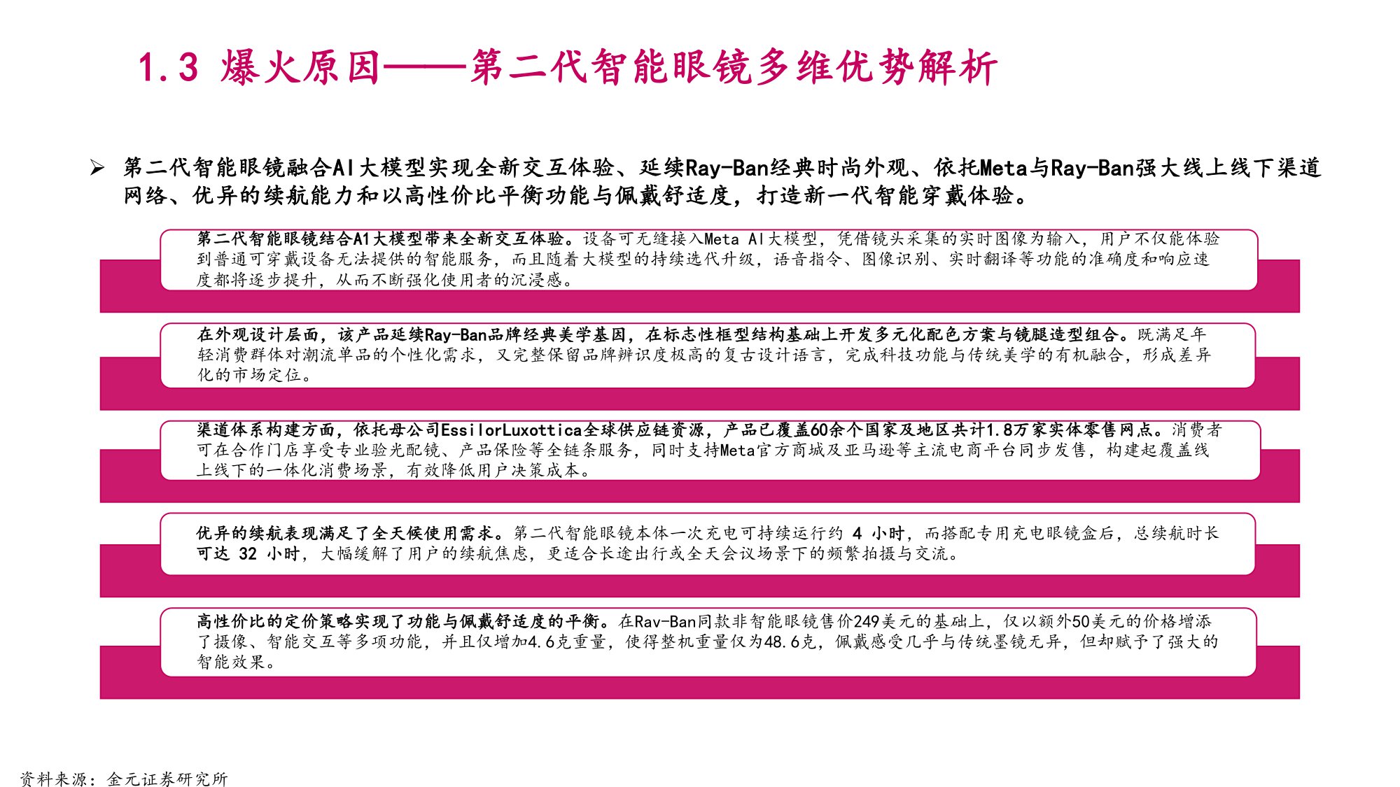 2025年AI眼镜市场空间、行业竞争格局及标的公司分析报告.pdf