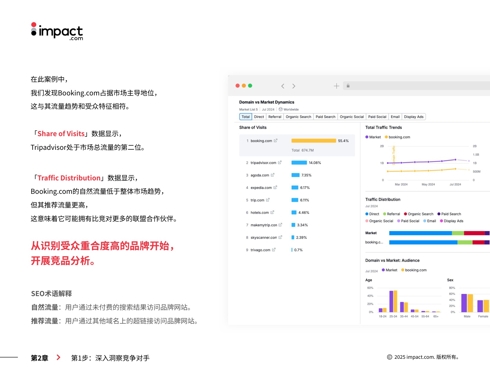 2025年出海品牌如何高效链接全球媒体？从关键词到合作增长的新策略指南.pdf
