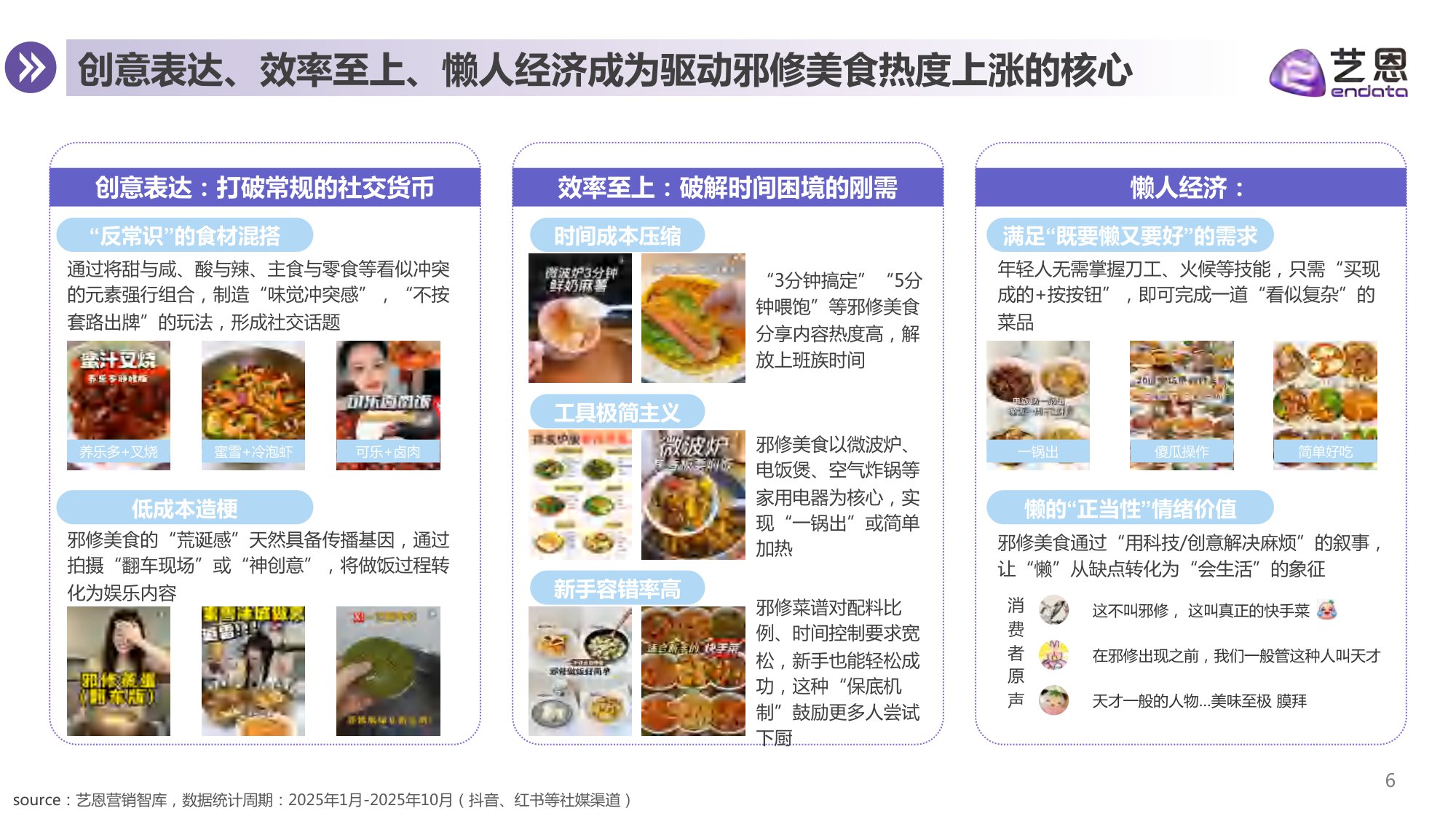 2025年从“邪修美食”到“神器厨具”-厨具品牌机会洞察报告.pdf