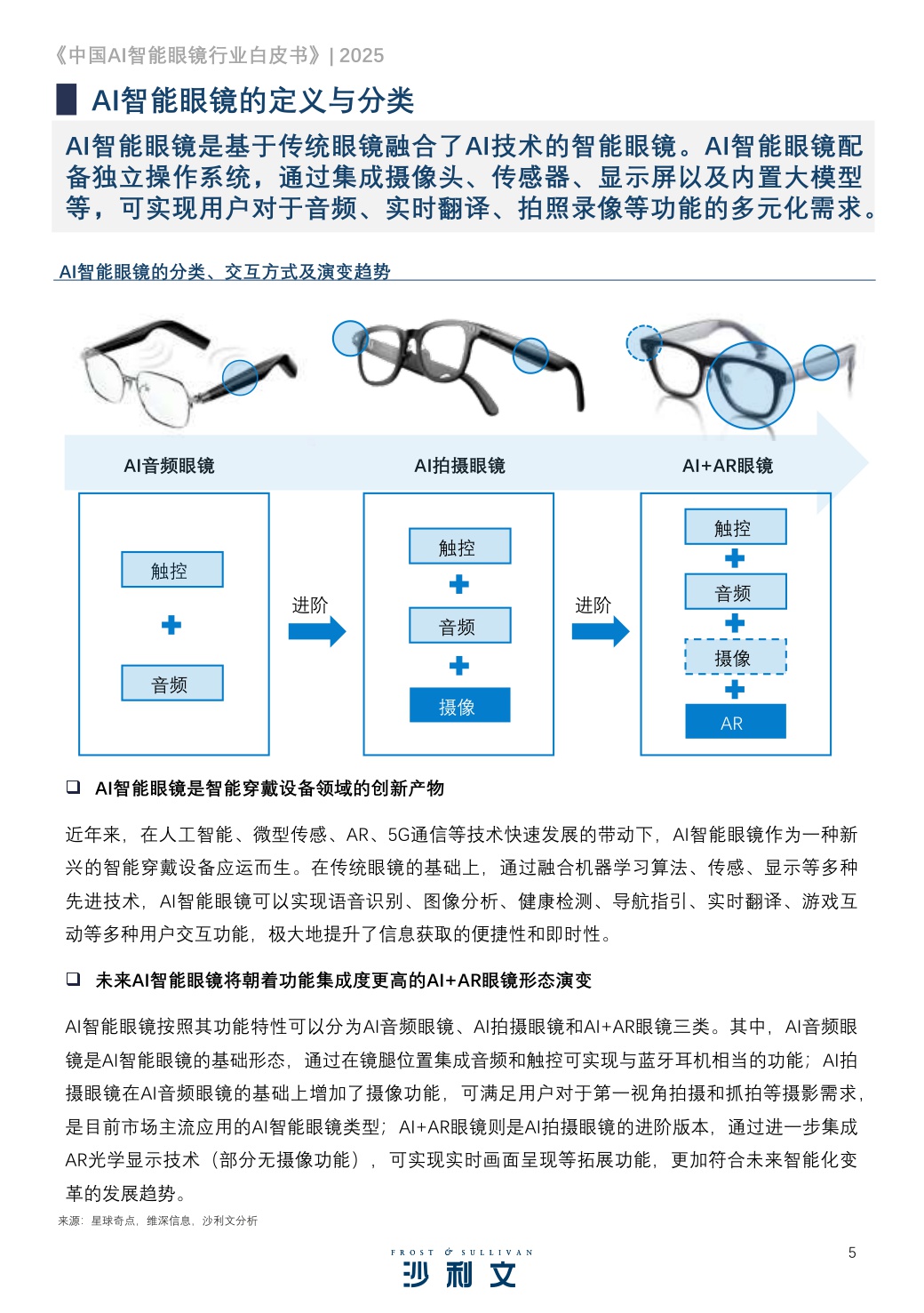2025中国AI智能眼镜行业白皮书.pdf