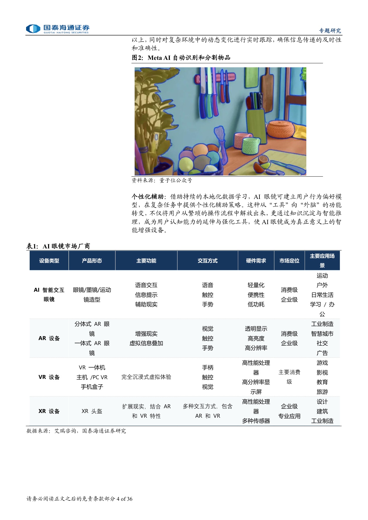 AI眼镜爆发有望推动智能眼镜加速迈向千亿市场-国泰海通.pdf