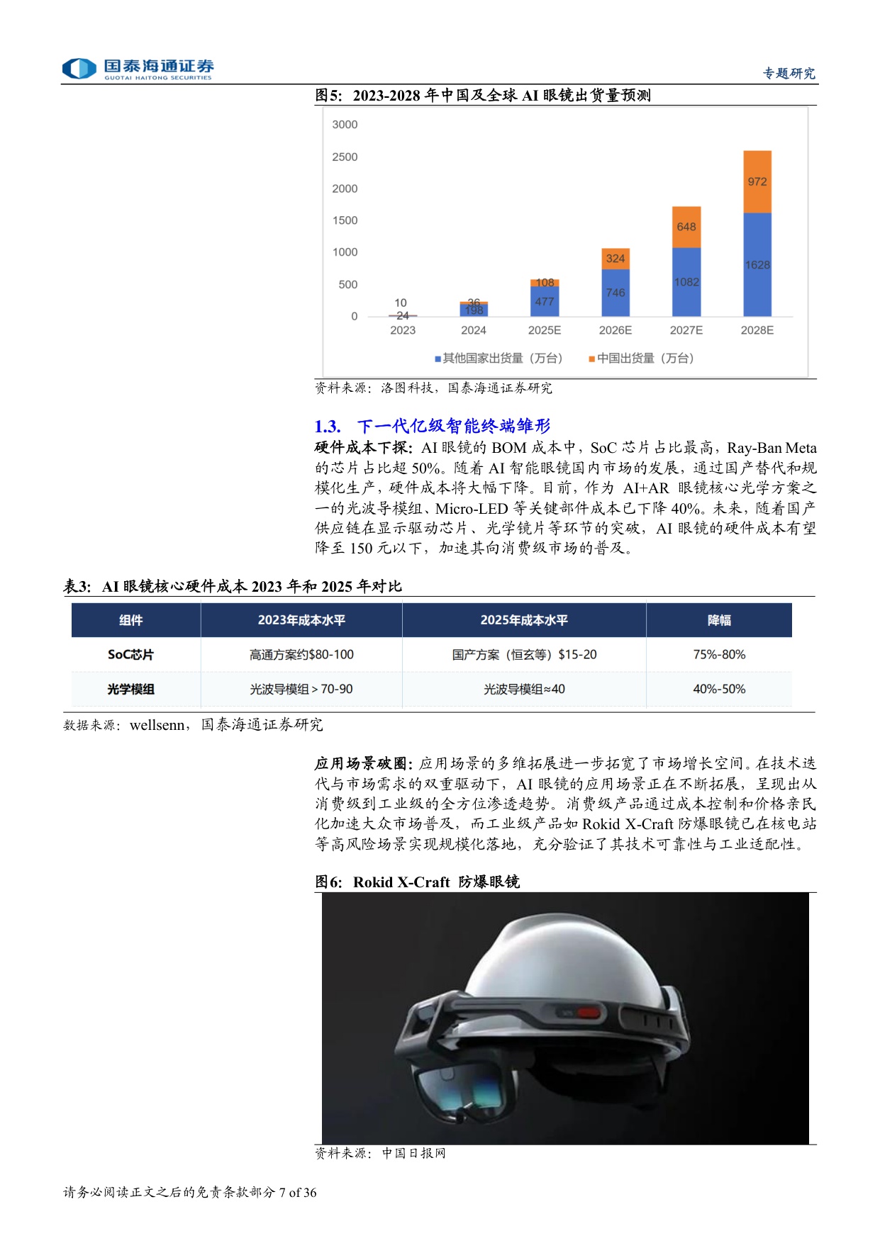 AI眼镜爆发有望推动智能眼镜加速迈向千亿市场-国泰海通.pdf