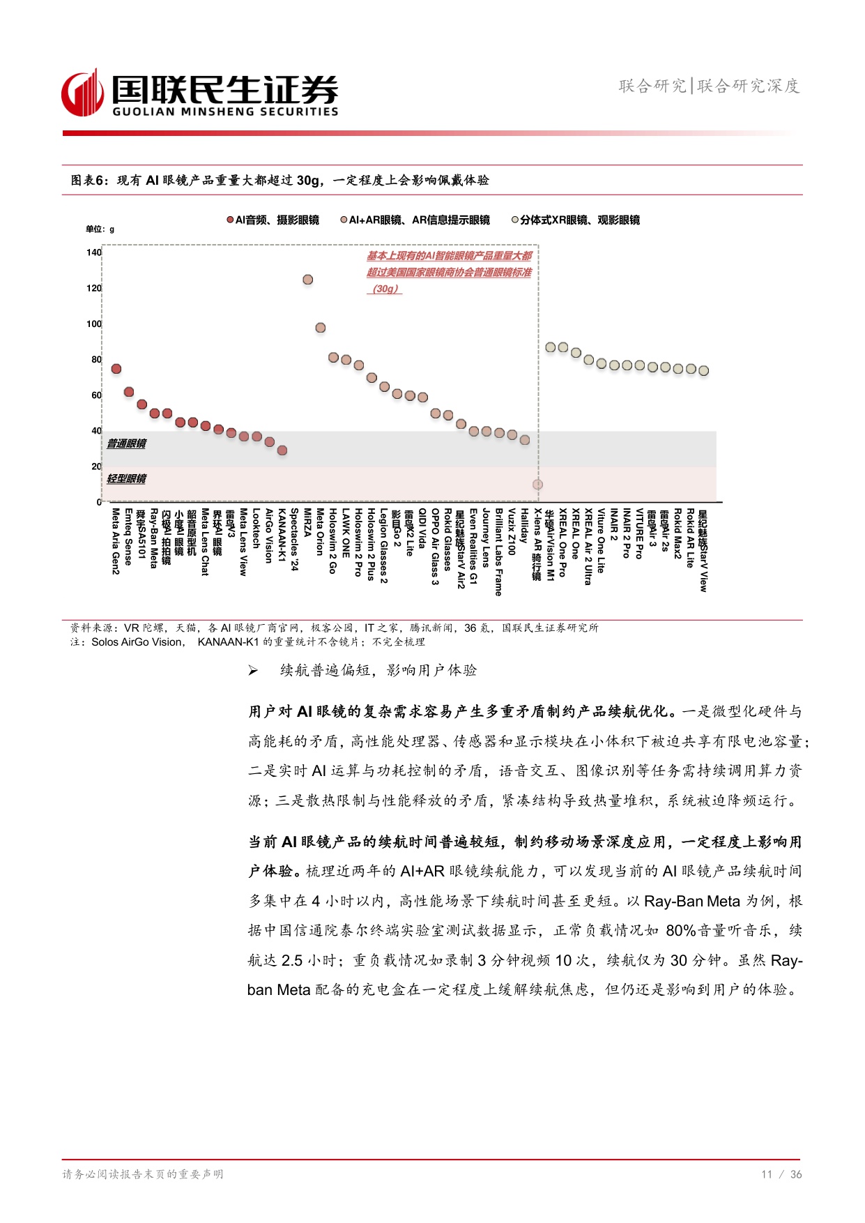 AI眼镜行业：下一代交互革命的黄金交汇点.pdf