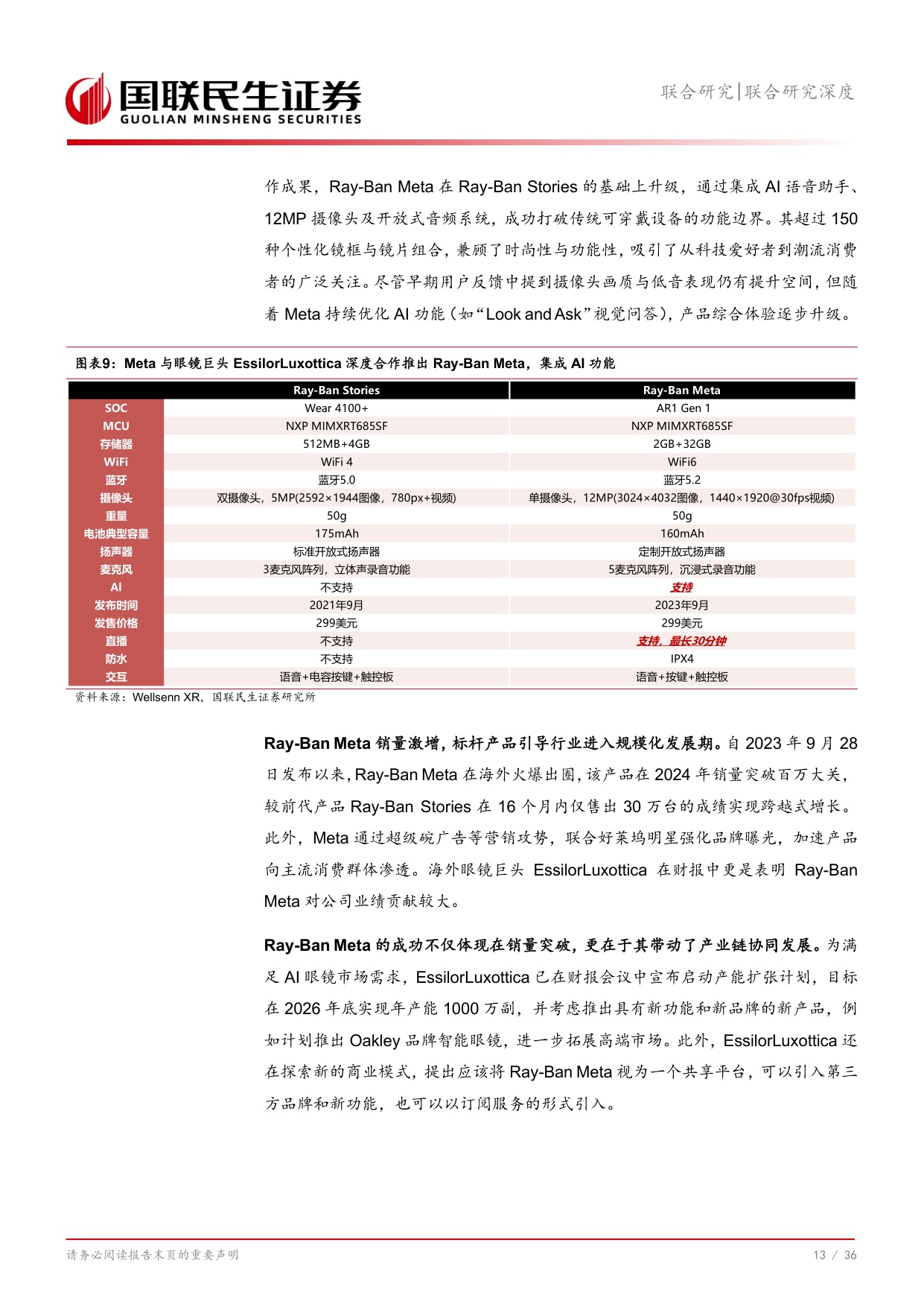 AI眼镜行业：下一代交互革命的黄金交汇点.pdf