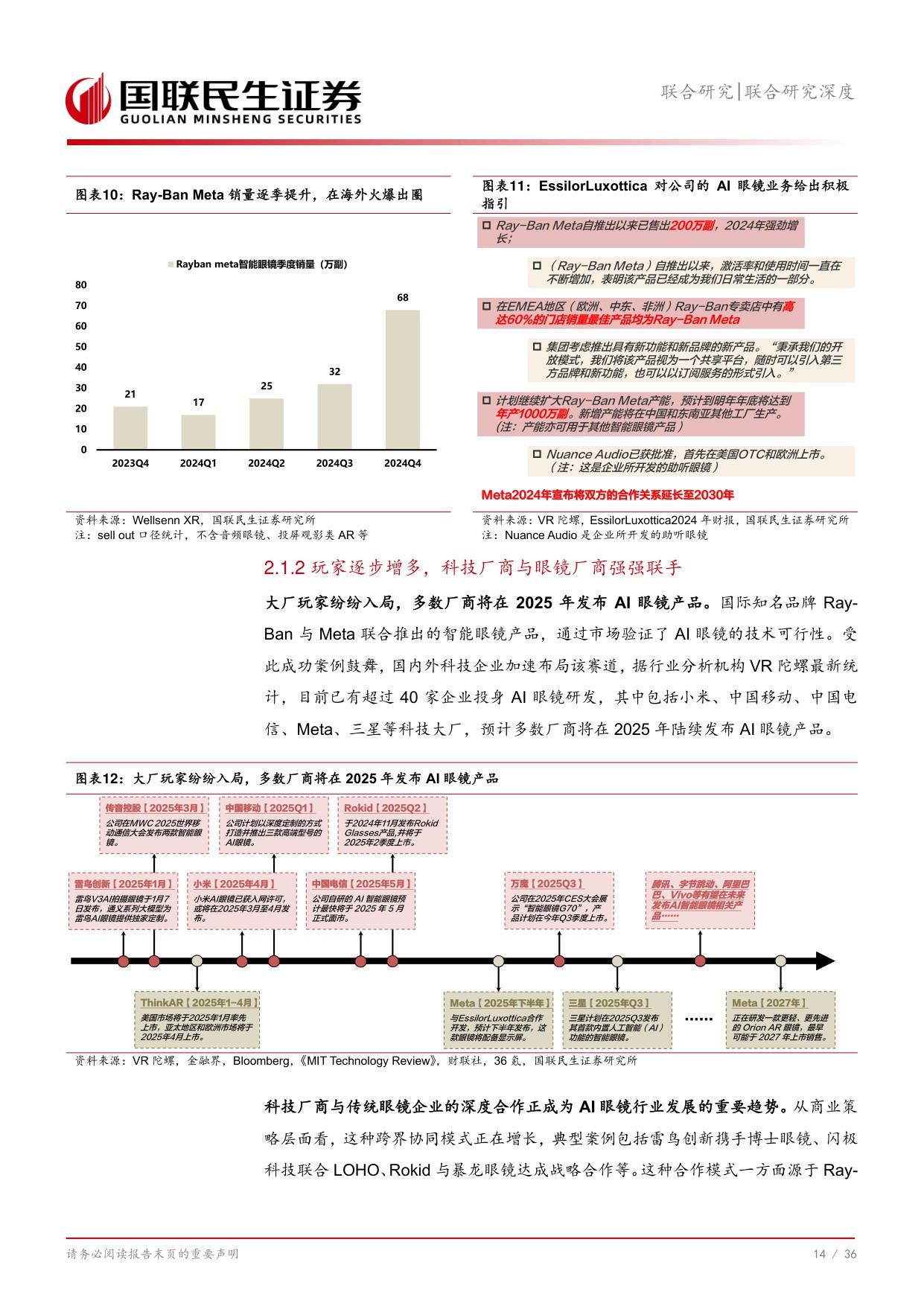 AI眼镜行业：下一代交互革命的黄金交汇点.pdf