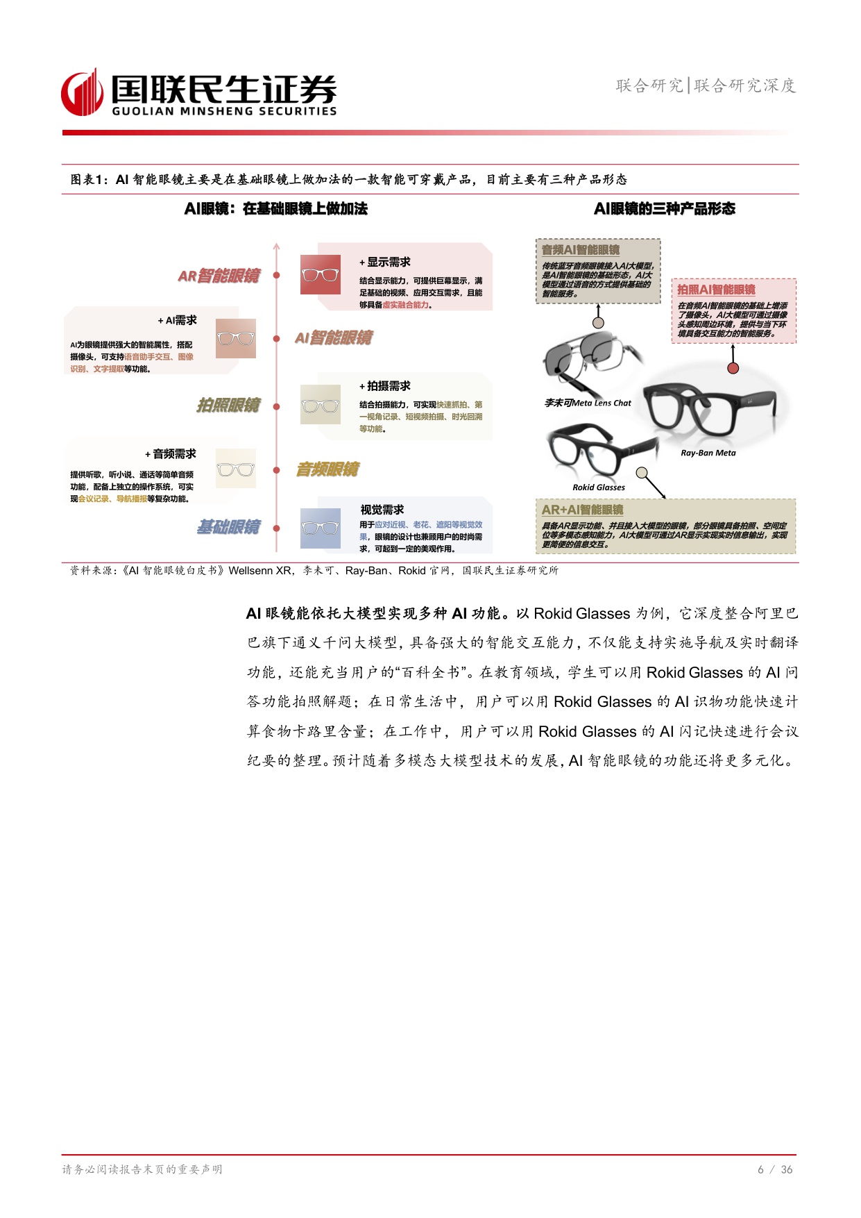 AI眼镜行业：下一代交互革命的黄金交汇点.pdf