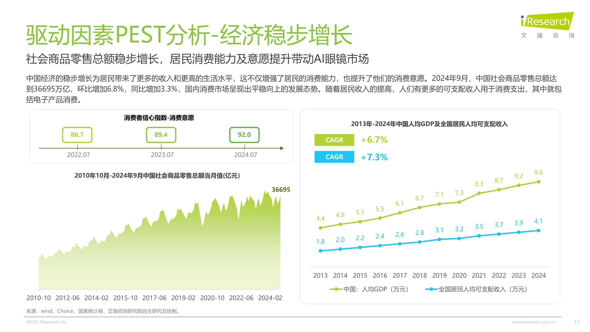 艾瑞咨询：2025年中国AI眼镜行业研究报告.pdf