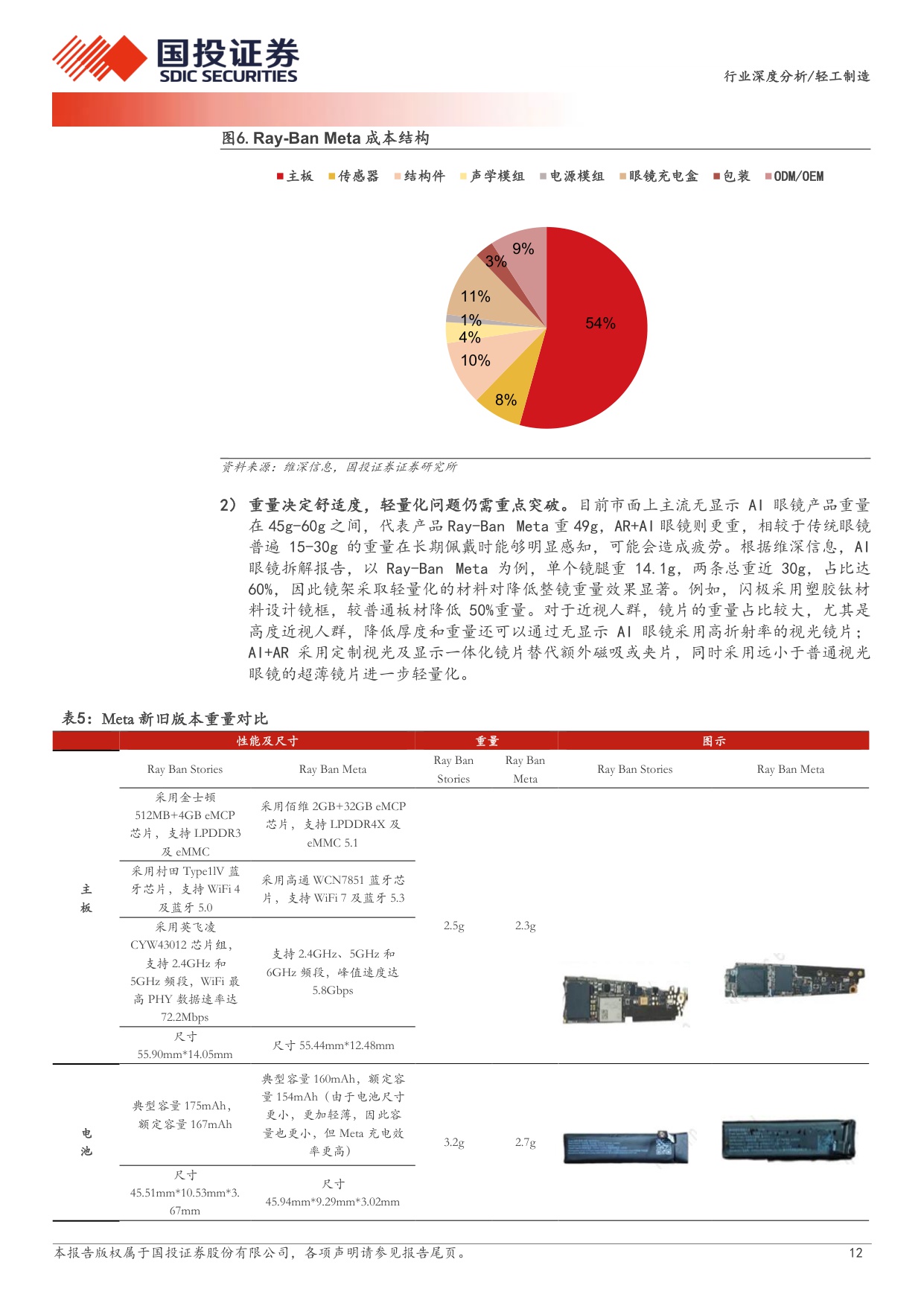 国投证券-轻工制造行业：AI眼镜万亿市场如何掘金？.pdf