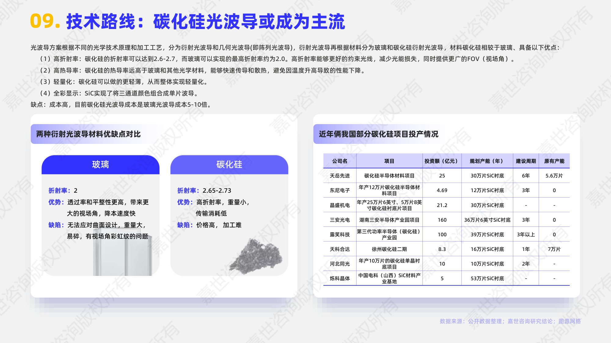 嘉世咨询：2025年AI眼镜行业简析报告.pdf