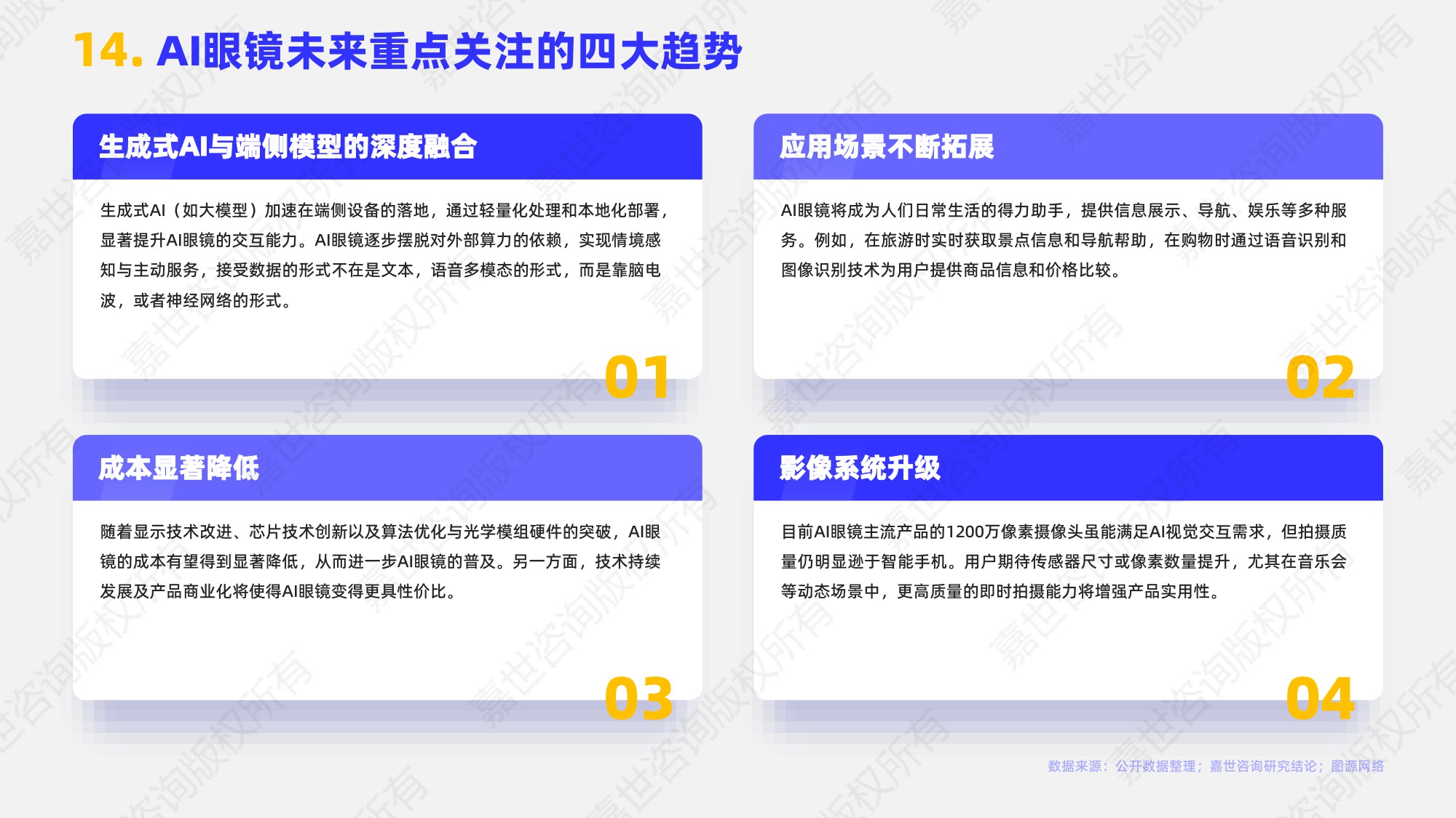 嘉世咨询：2025年AI眼镜行业简析报告.pdf