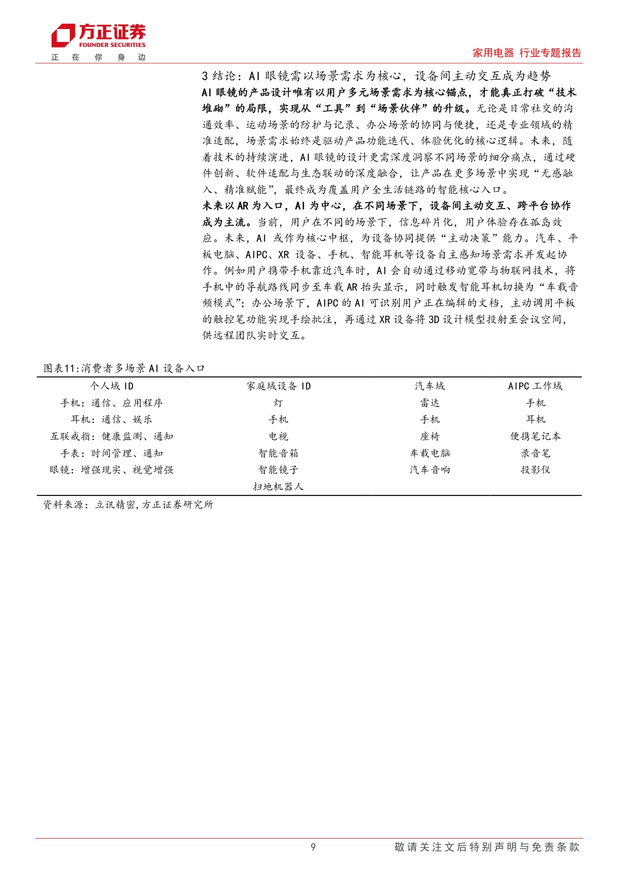 家用电器行业专题报告-掘金AI眼镜系列(二)：理想眼镜爆点是场景融合？.pdf