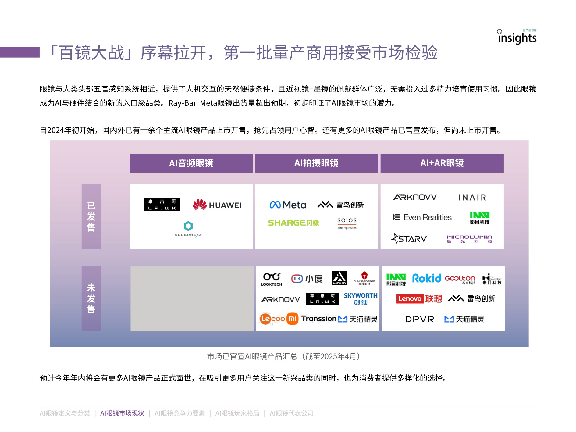 量子位智库：2025年AI眼镜「预选赛」格局报告.pdf