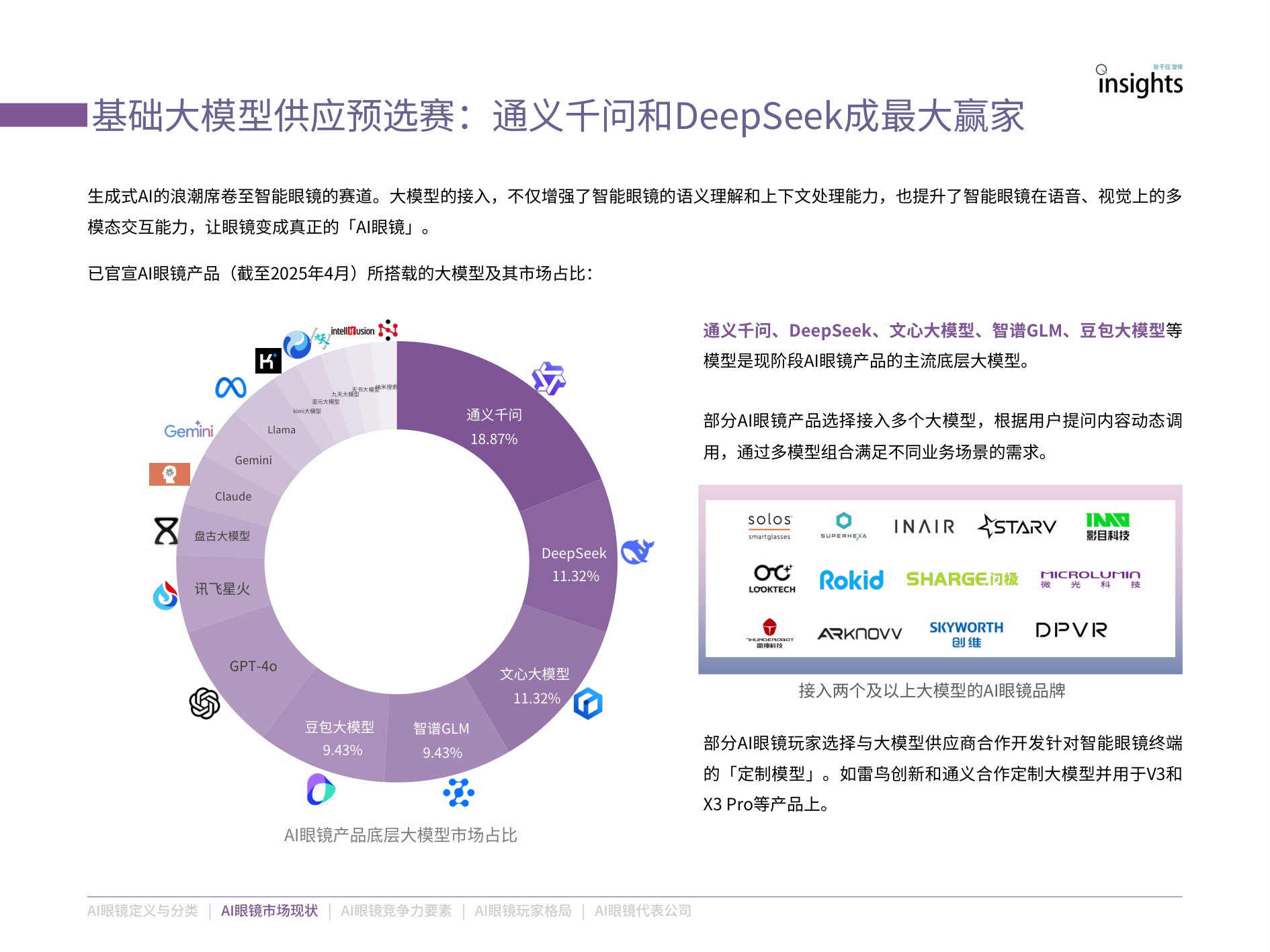 量子位智库：2025年AI眼镜「预选赛」格局报告.pdf