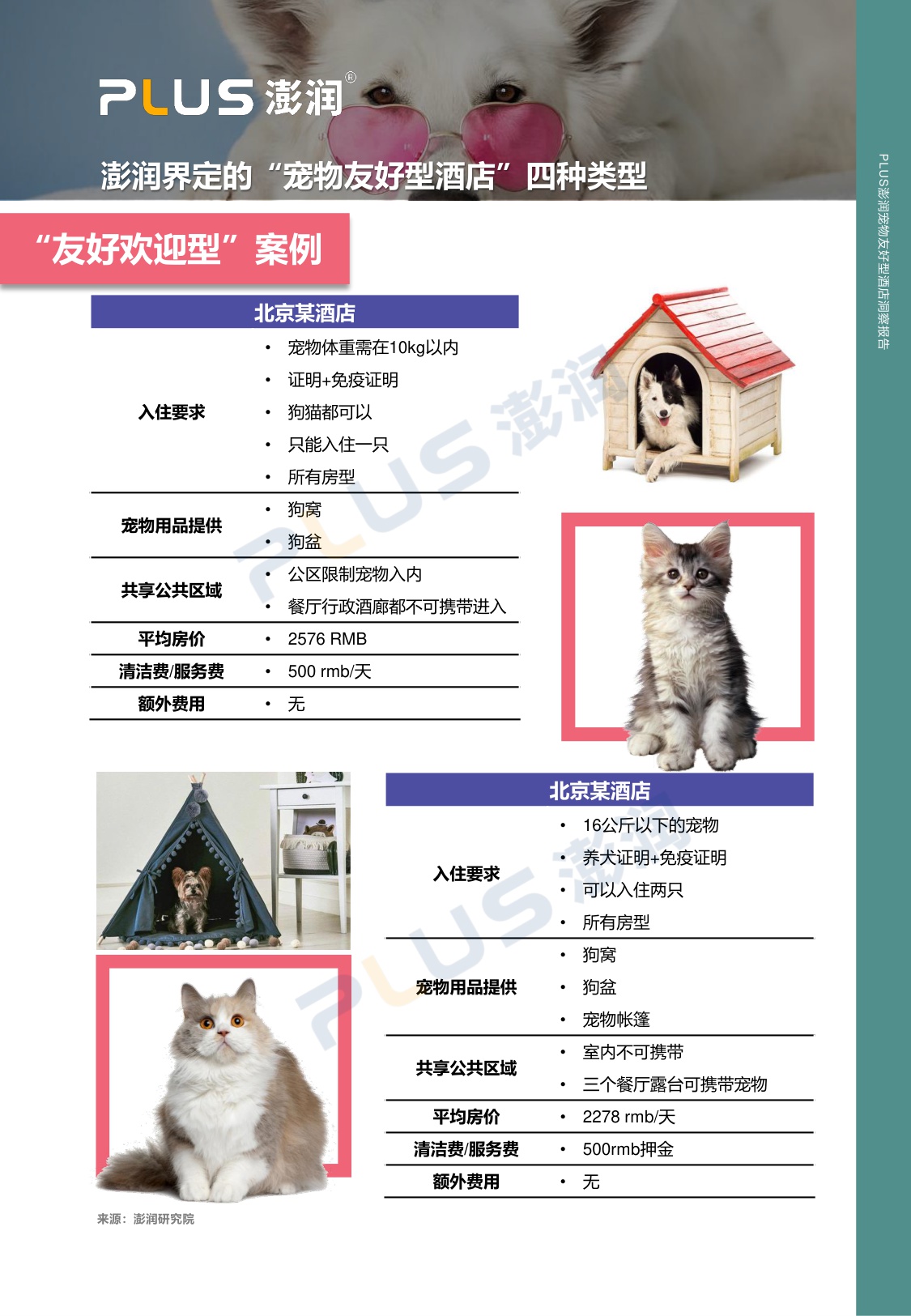 澎润研究院：2024年宠物友好型酒店市场洞察报告.pdf