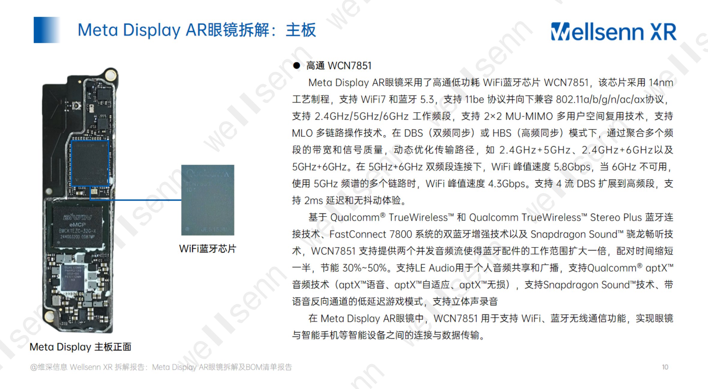 wellsenn+AI眼镜拆解及BOM成本报告：Meta+Display+AR眼镜-免费版.pdf
