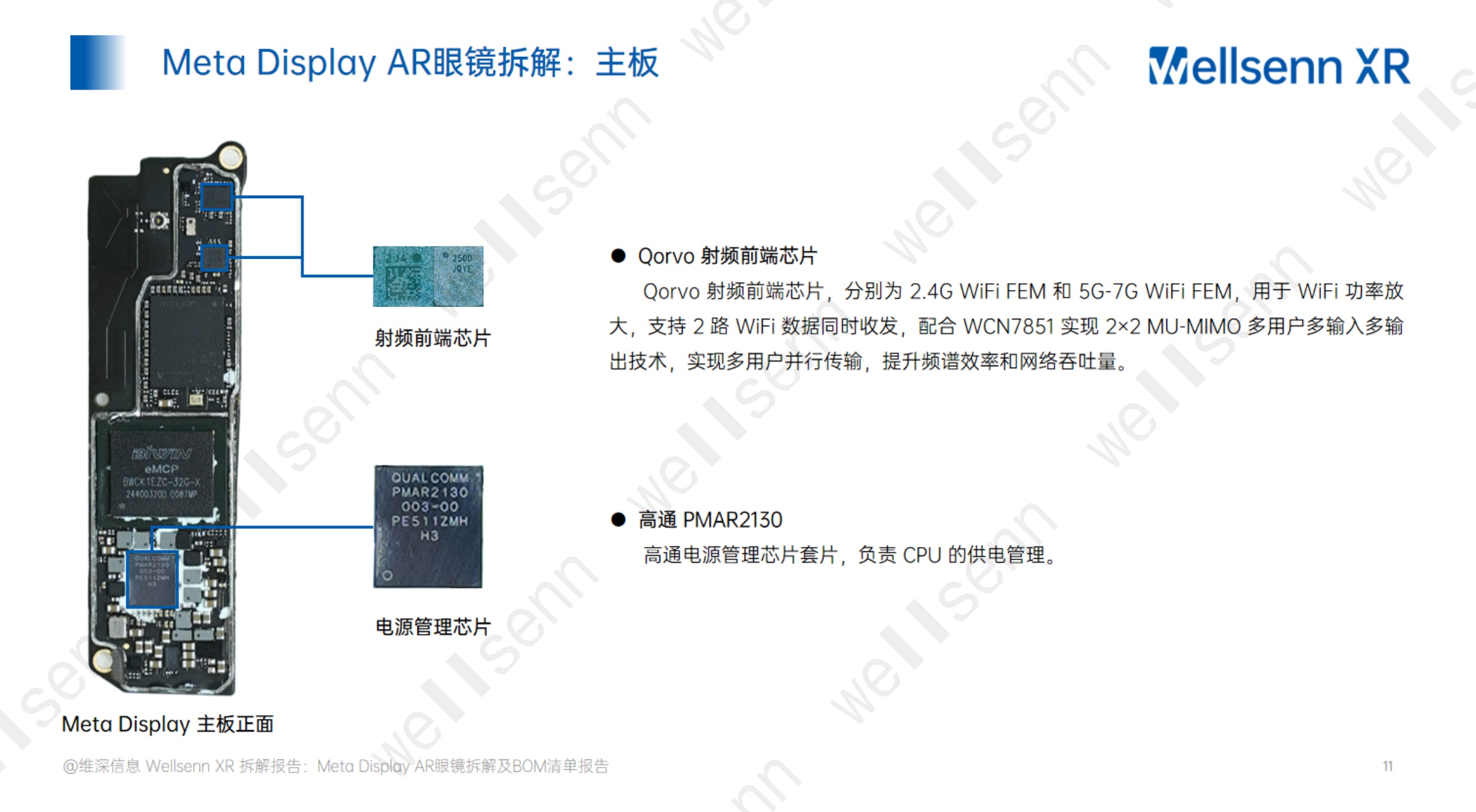 wellsenn+AI眼镜拆解及BOM成本报告：Meta+Display+AR眼镜-免费版.pdf