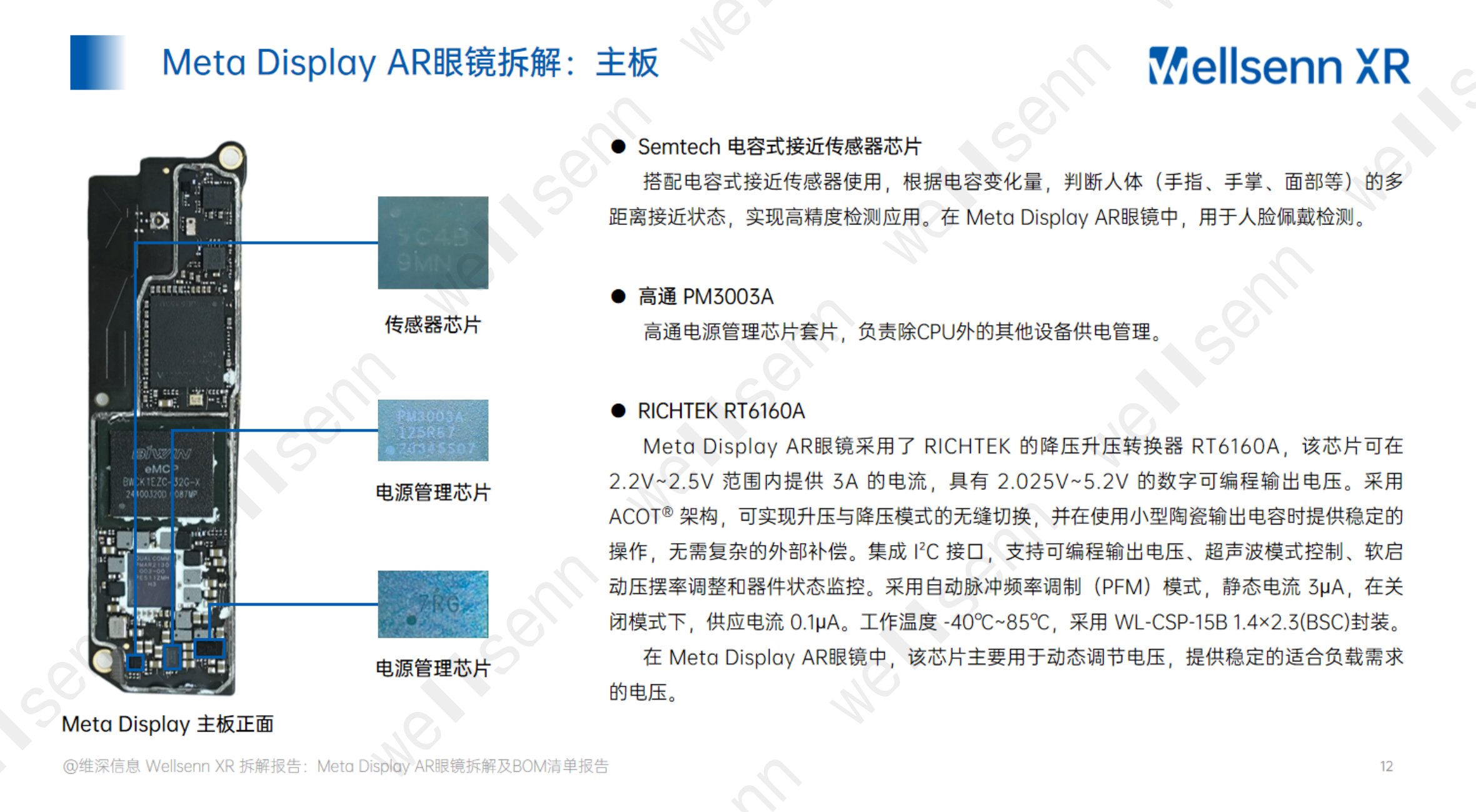 wellsenn+AI眼镜拆解及BOM成本报告：Meta+Display+AR眼镜-免费版.pdf