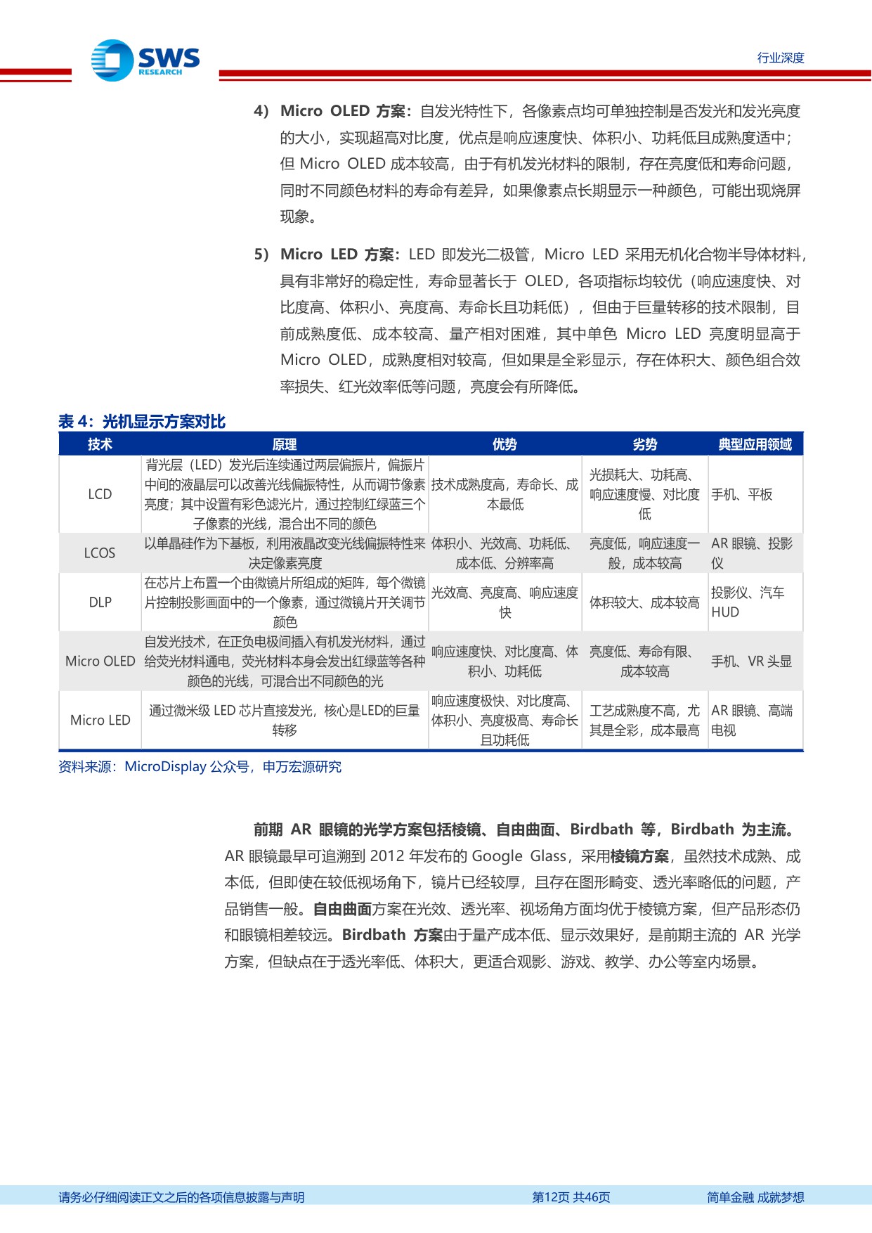 智能眼镜行业深度报告之二：AI、AR眼镜多点开花，传统眼镜赛道的蝶变.pdf