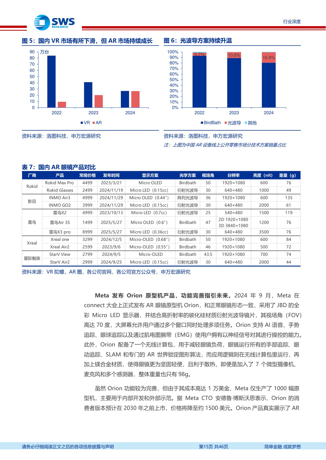智能眼镜行业深度报告之二：AI、AR眼镜多点开花，传统眼镜赛道的蝶变.pdf