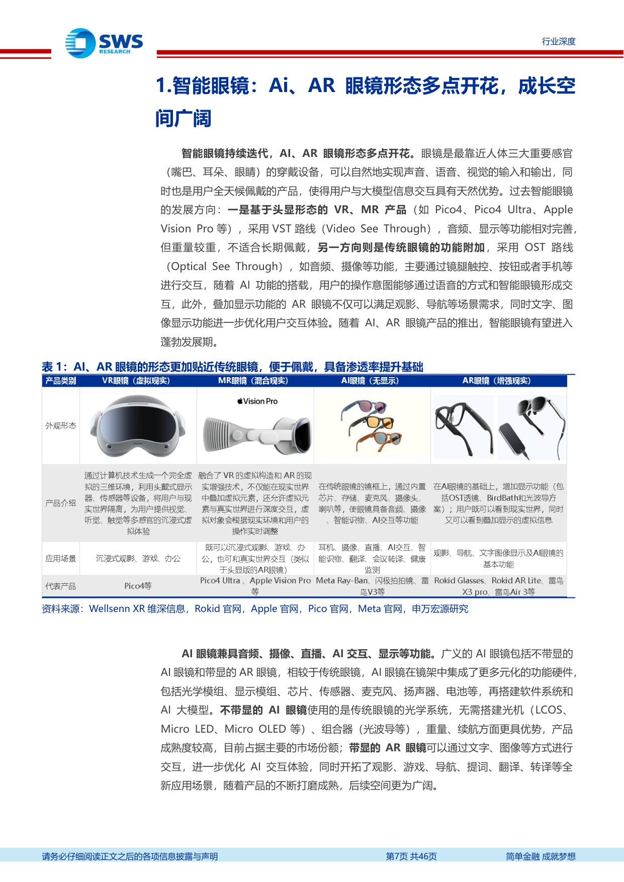 智能眼镜行业深度报告之二：AI、AR眼镜多点开花，传统眼镜赛道的蝶变.pdf