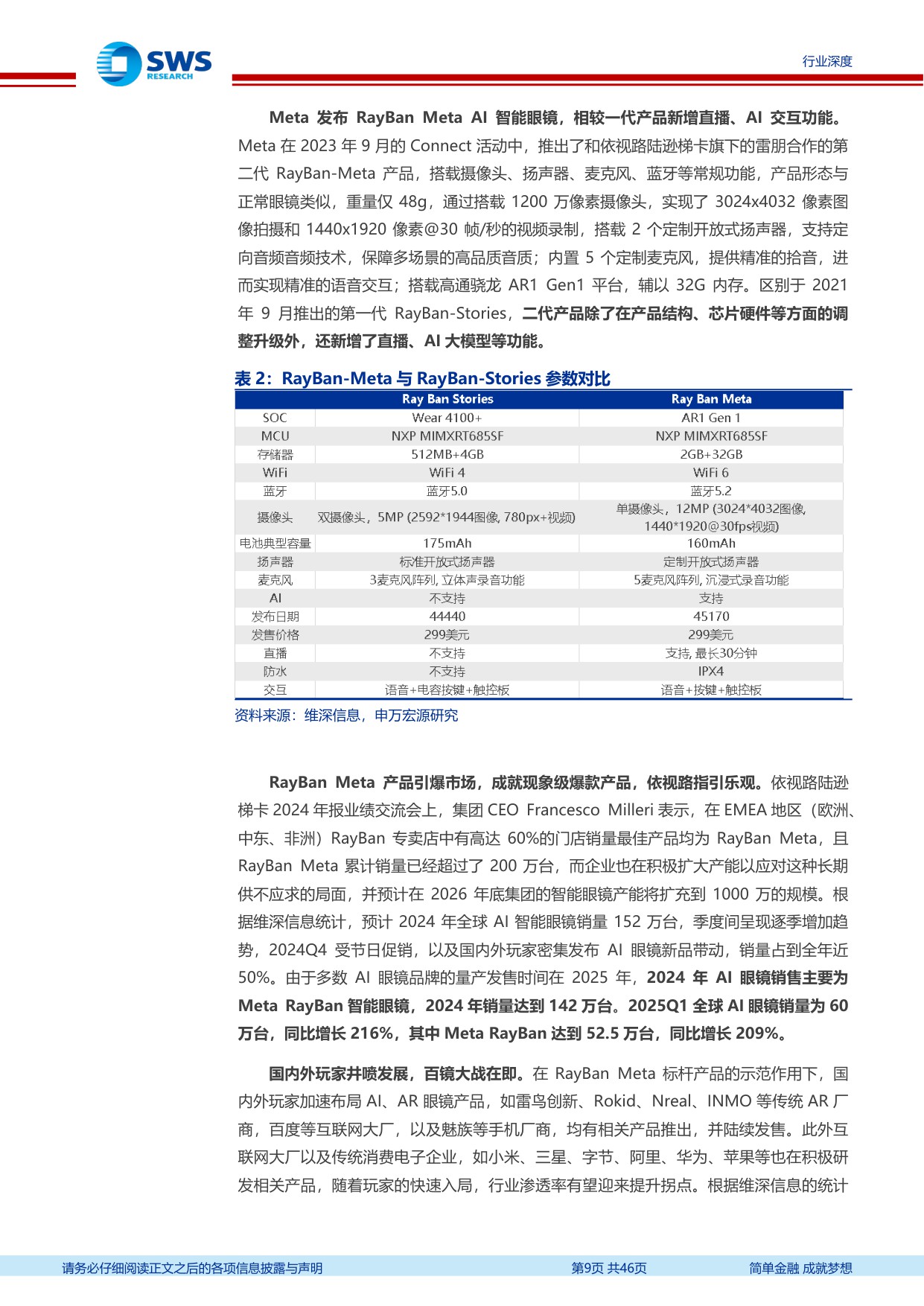 智能眼镜行业深度报告之二：AI、AR眼镜多点开花，传统眼镜赛道的蝶变.pdf