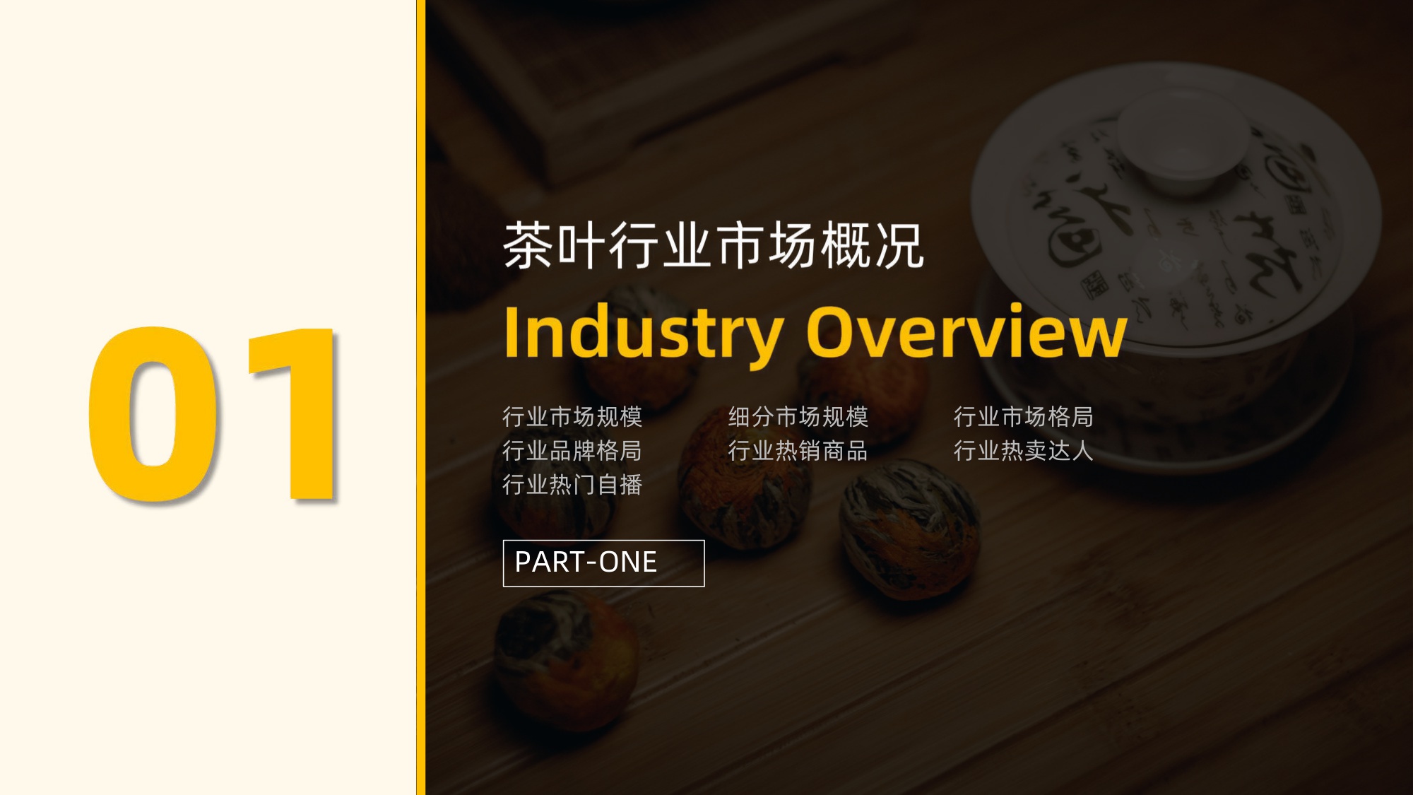 2023年社媒电商茶叶行业年度分析报告-果集行研-2024.03-58页.pdf